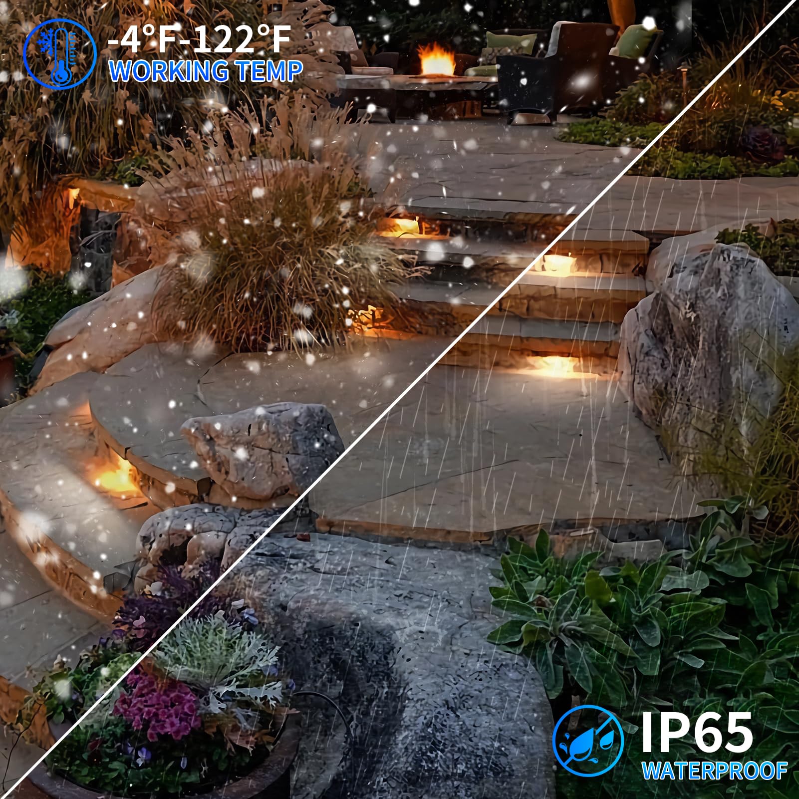 Kwinmyso 8-Packs 5W 12 Inch Led Hardscape Paver Lighting,12V Ac/Dc Low Voltage Retaining Wall Lights,Led Landscape Lighting,2700K Soft White Outdoor Step Light,50,000 Hours Lifespan-Black
