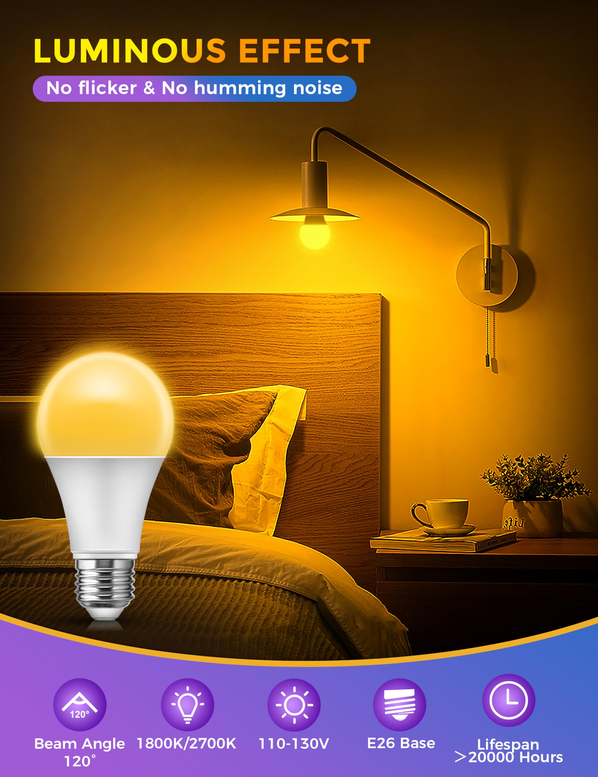Jandcase Warm Light Bulbs, Led Amber Light Bulb For Sleep, 2700K & 1800K Sleep Light Bulbs, Blue Light Blocking, E26 A19 Warm Li