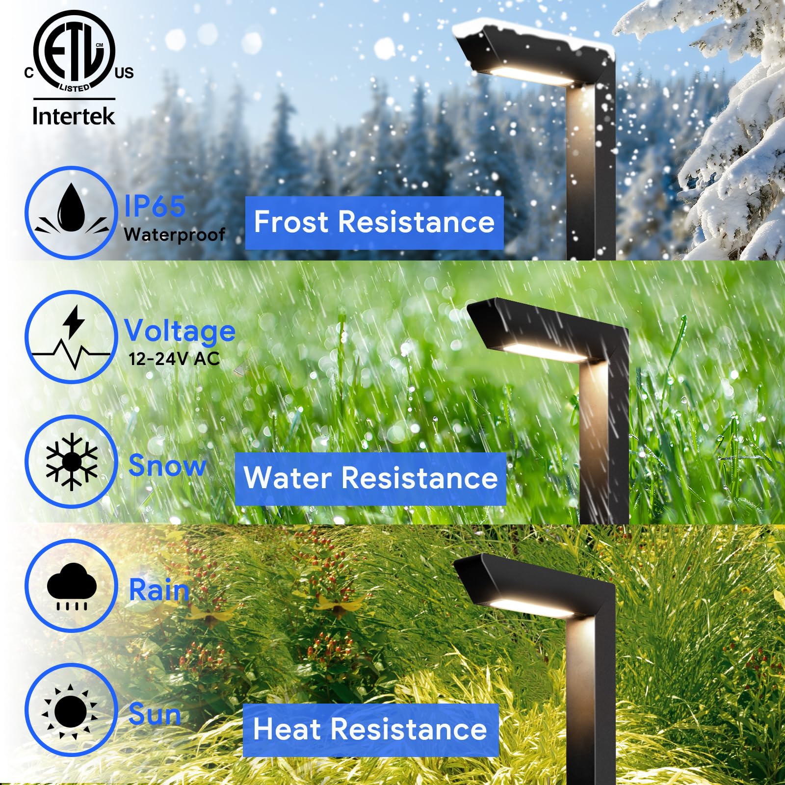 Energetic 5Cct Low Voltage Landscape Lights  5W 200Lm Ip65 Waterproof Led Pathway Lights  50000 Hrs  Outdoor Landscape Lighting  Square Modern Side Lit  Die-Cast Aluminum Housing  Etl  Black  4 Pack
