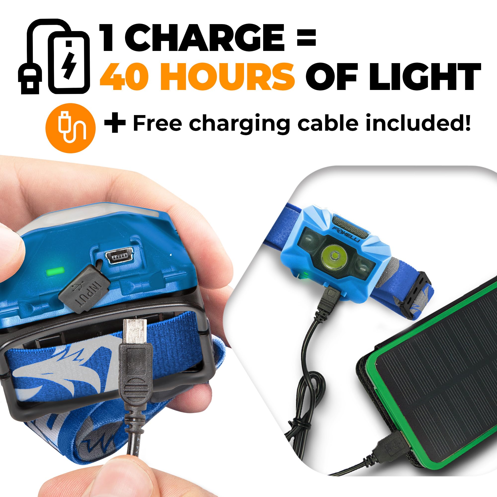 Foxelli LED Headlamp - Rechargeable Ultralight Waterproof Flashlight for Adults & Kids, Blue, Model MX200N_Child
