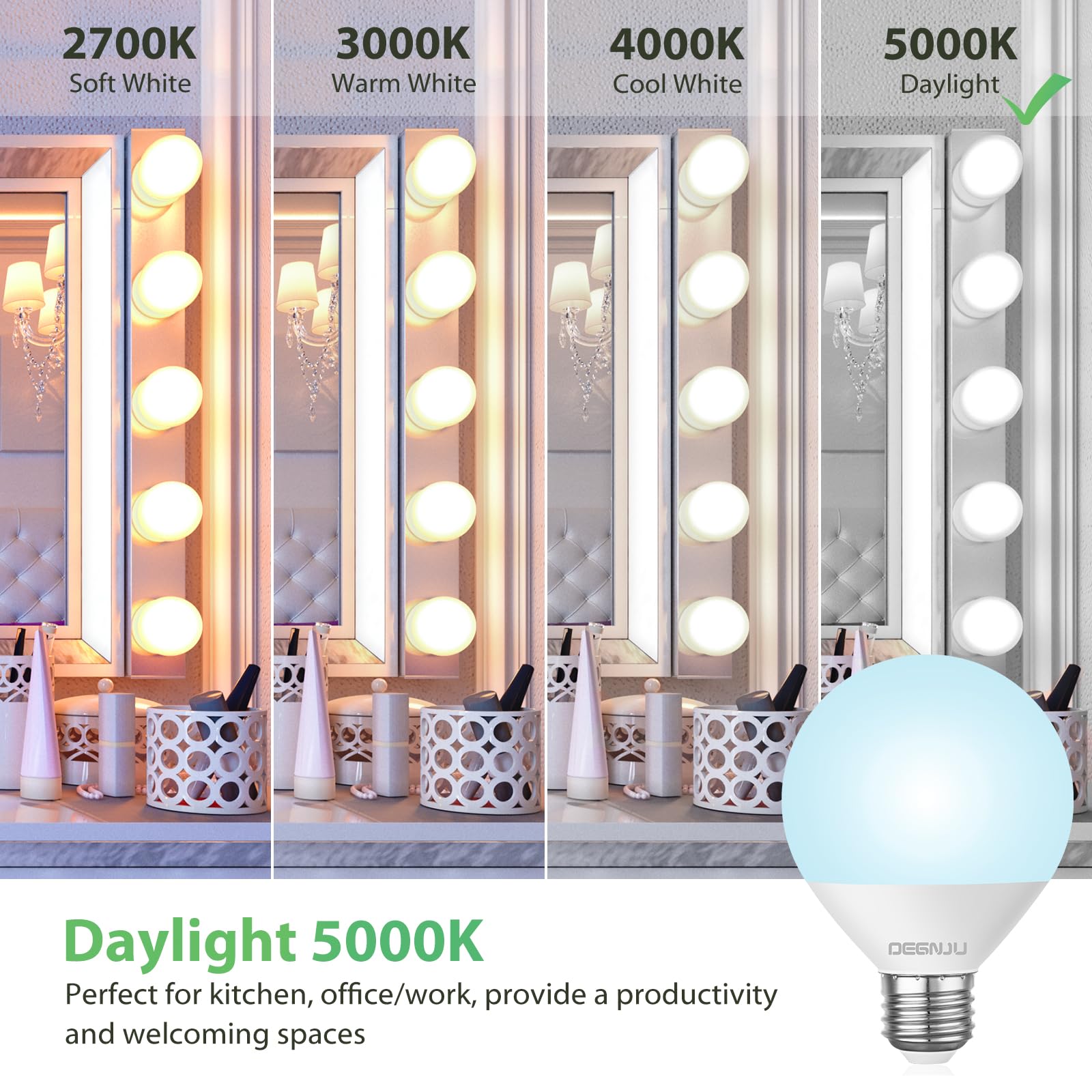DEGNJU LED Vanity Light Bulbs, 60W Equivalent, 5000K Daylight White, G25 Globe, 7W, 10 Pack