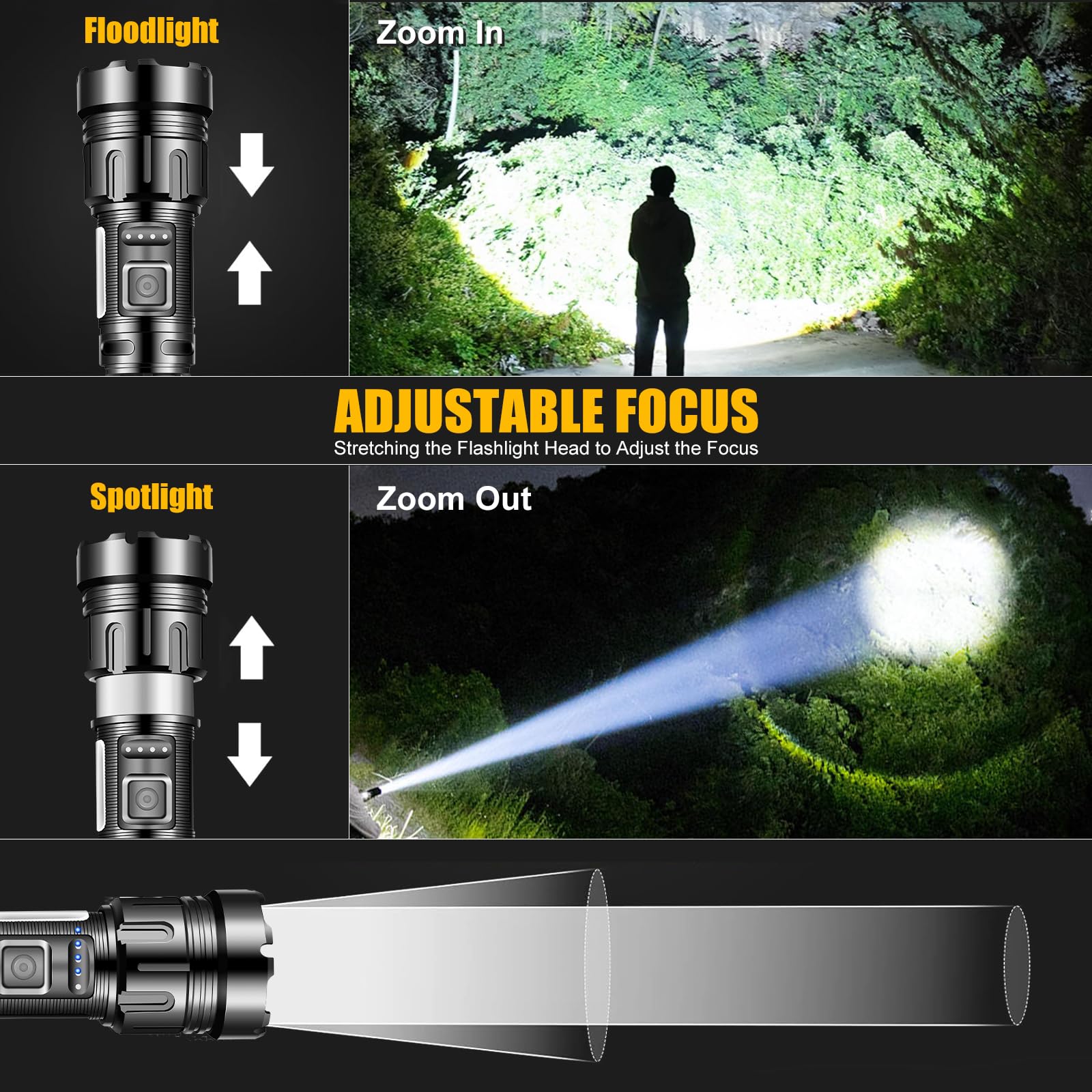 Skywolfeye Led Flashlight Super Bright Flashlights Rechargeable High Lumens Torch 5 Modes Zoomable Waterproof For Camping Kids A