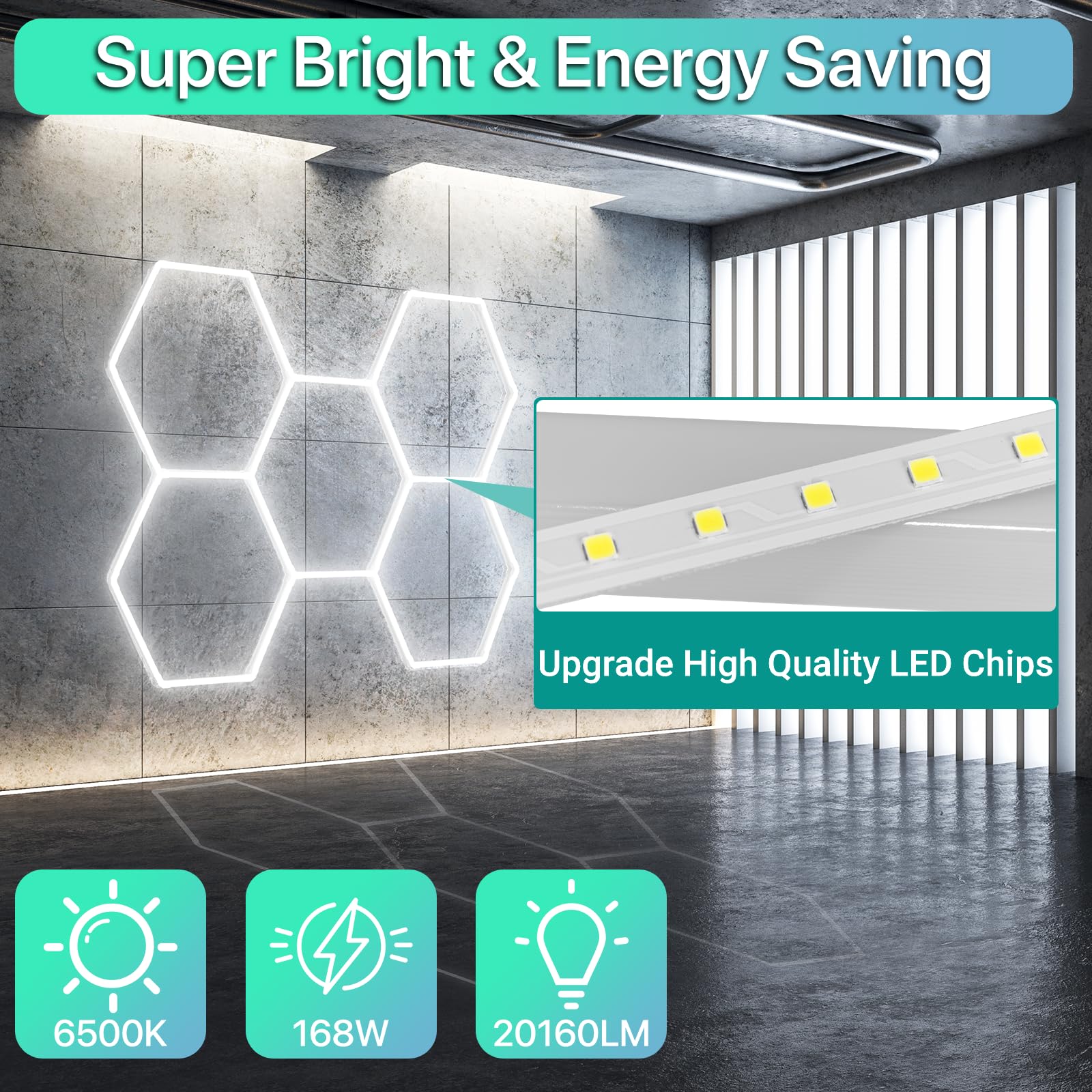 Litezone 168W Hexagon Garage Lights, 20160Lm, 6500K Led Ceiling Lights For Garage & Warehouse