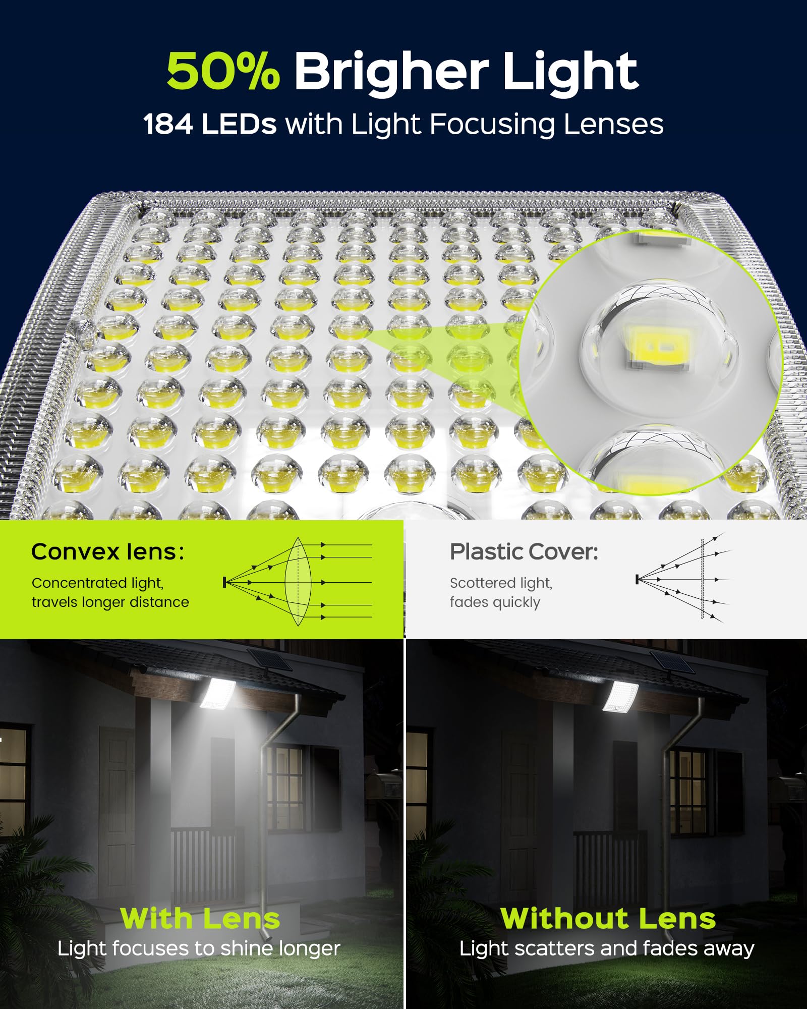 JACKYLED Solar Powered Motion Sensor Flood Lights, 4-Pack, Waterproof, Black, Model JKFD20-S28P303AUS