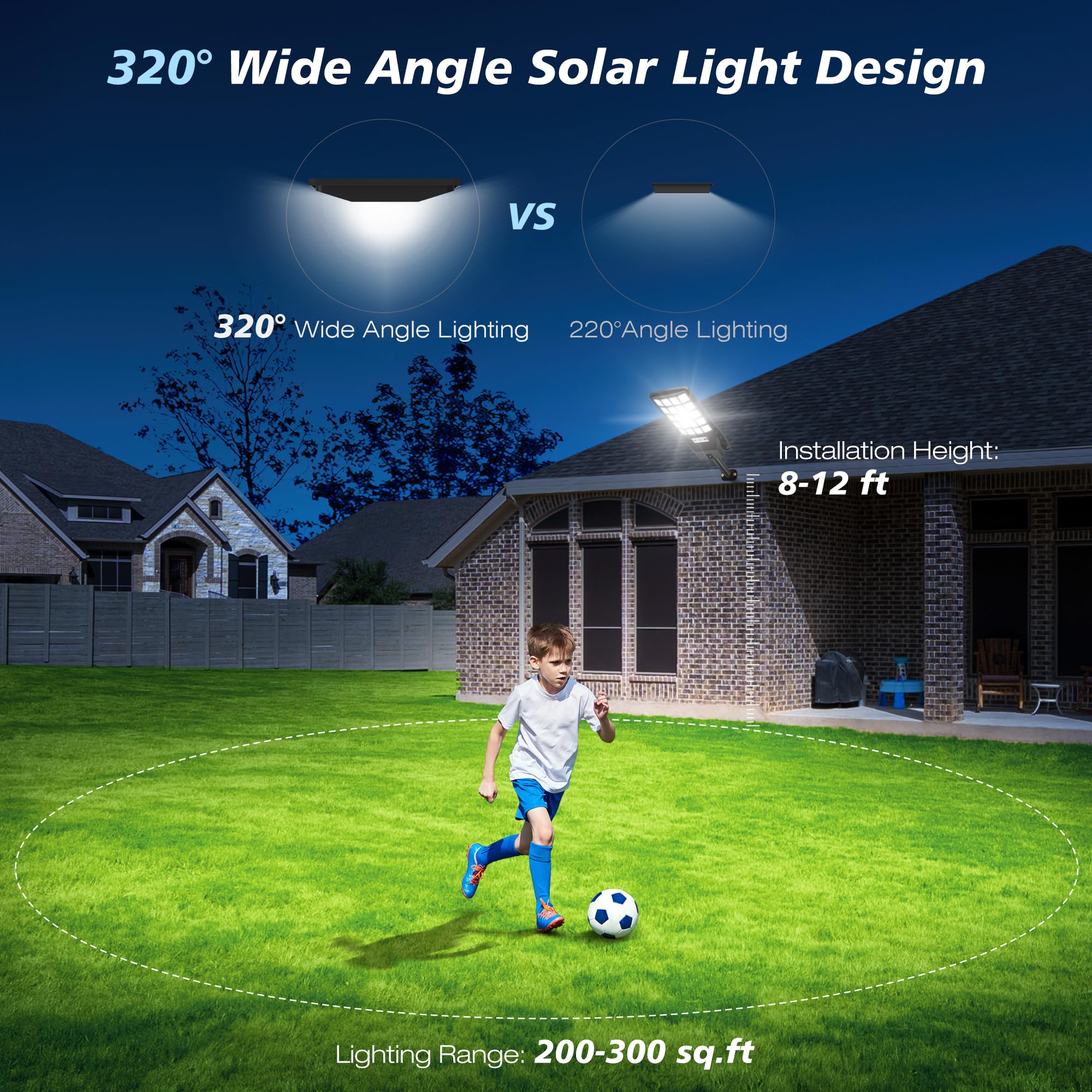 OKPRO Solar Lights Outdoor 320° Motion Sensor IP66 Waterproof 4-Pack Black Metal Model OK-XY120-4