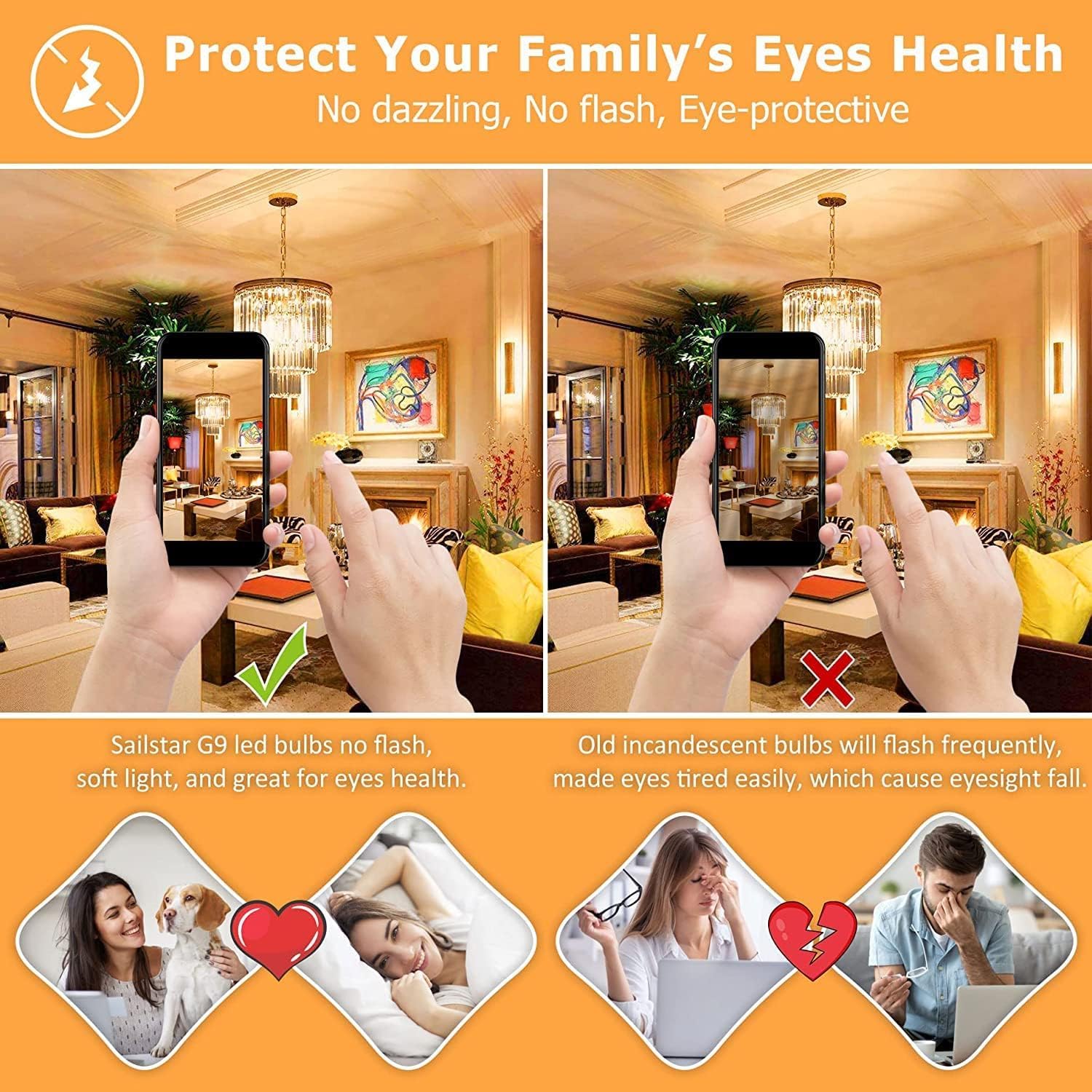 Sailstar G9 Led Bulb Dimmable 40W Equivalent, G9 Bulb 3000K Warm White, 400 Lumens, 360° Beam Angle, No Flicker, 120V, G9 Bi-Pin Bulb Ceramic Base, 4W G9 Light Bulbs For Chandeliers, 24 Pack