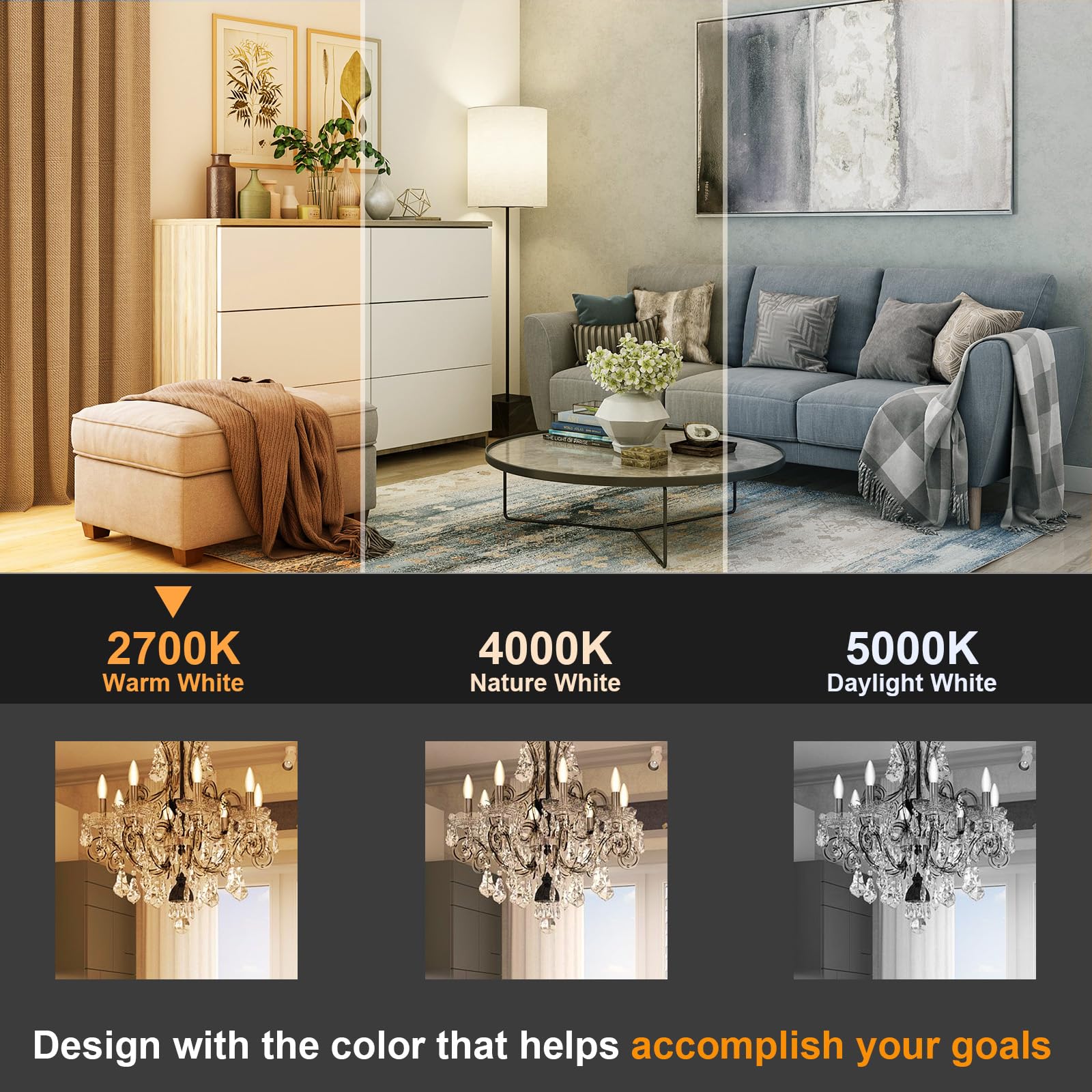 Comzler Type B Shape Led Ceiling Fan Light Bulbs E12 Small Base, 2700K Soft Warm White Led Candelabra Bulb 6W (60Watt Equivalent