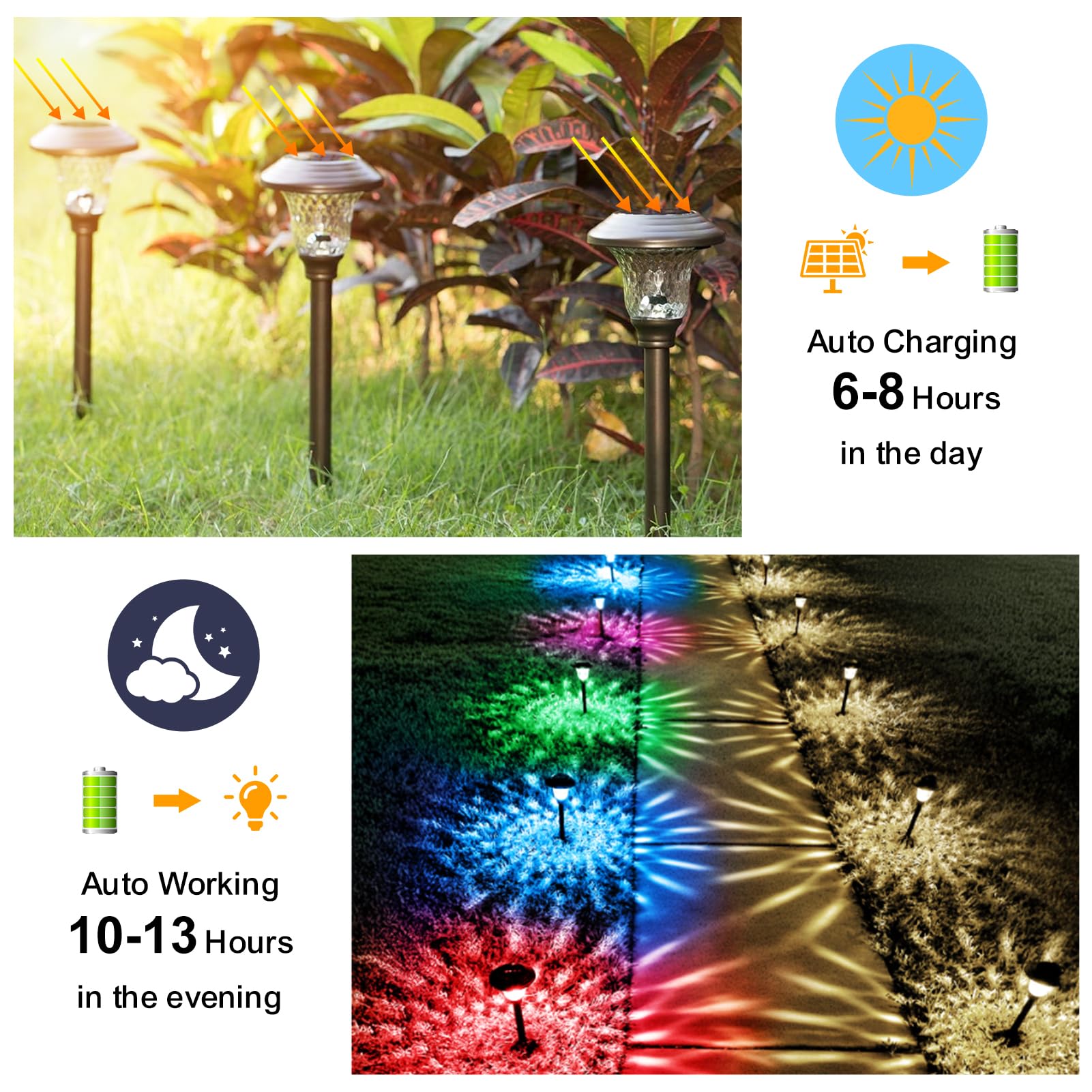 BEAU JARDIN Solar Pathway Lights 8 Pack, Color Changing Waterproof Metal & Glass, Bronze, Model BG292