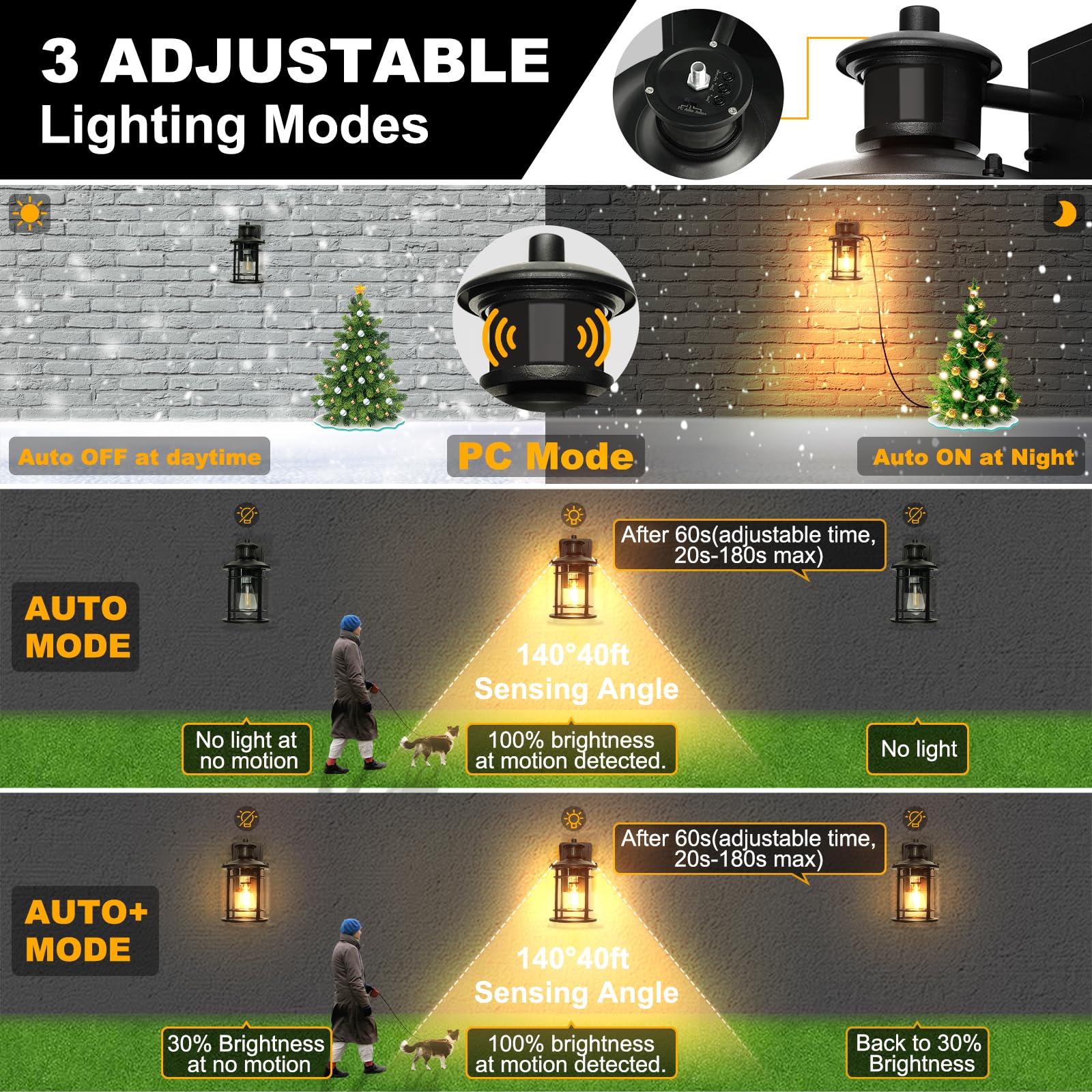 Motion Sensor Outdoor Wall Light Fixtures, Dusk To Dawn Porch Light With Gfci Outlet, 3 Modes Waterproof Exterior Lighting Fixtu