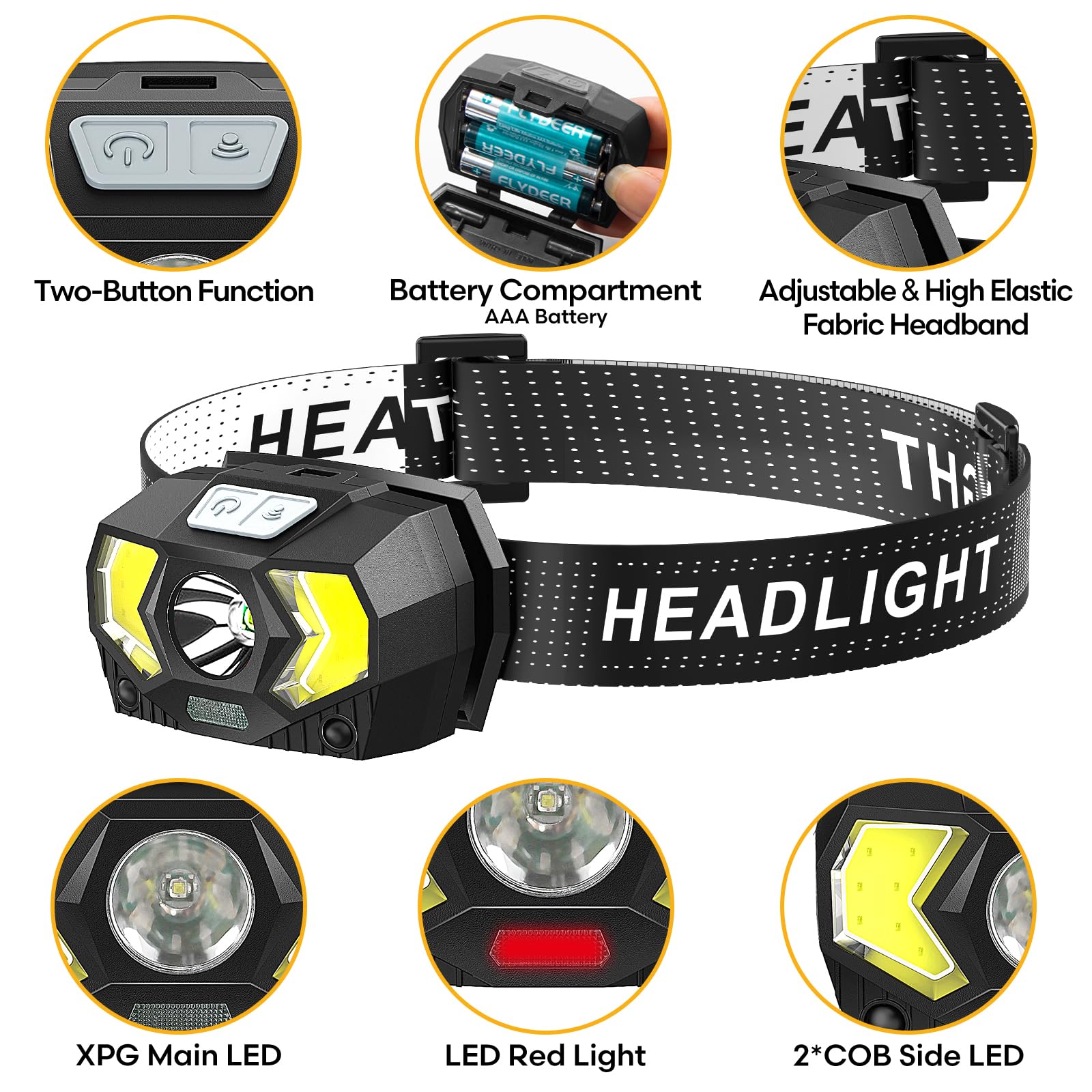 Eirnvop Headlamp 2 Pack, 1500 Lumen LED with 7 Modes, IPX5 Waterproof, Model 3LED-AAA-2P, Color AAA-2PACK