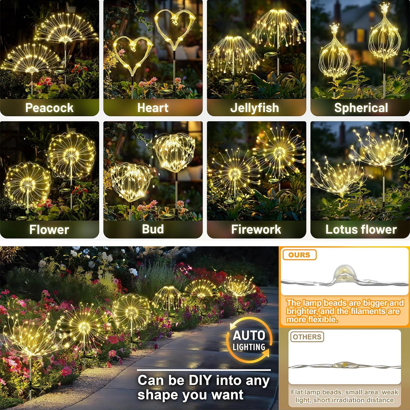 4 Pack Solar Firework Lights 150 Led Create Magical Nights, Waterproof Starburst Fairy Lights For Garden Yard Patio Christmas Ro
