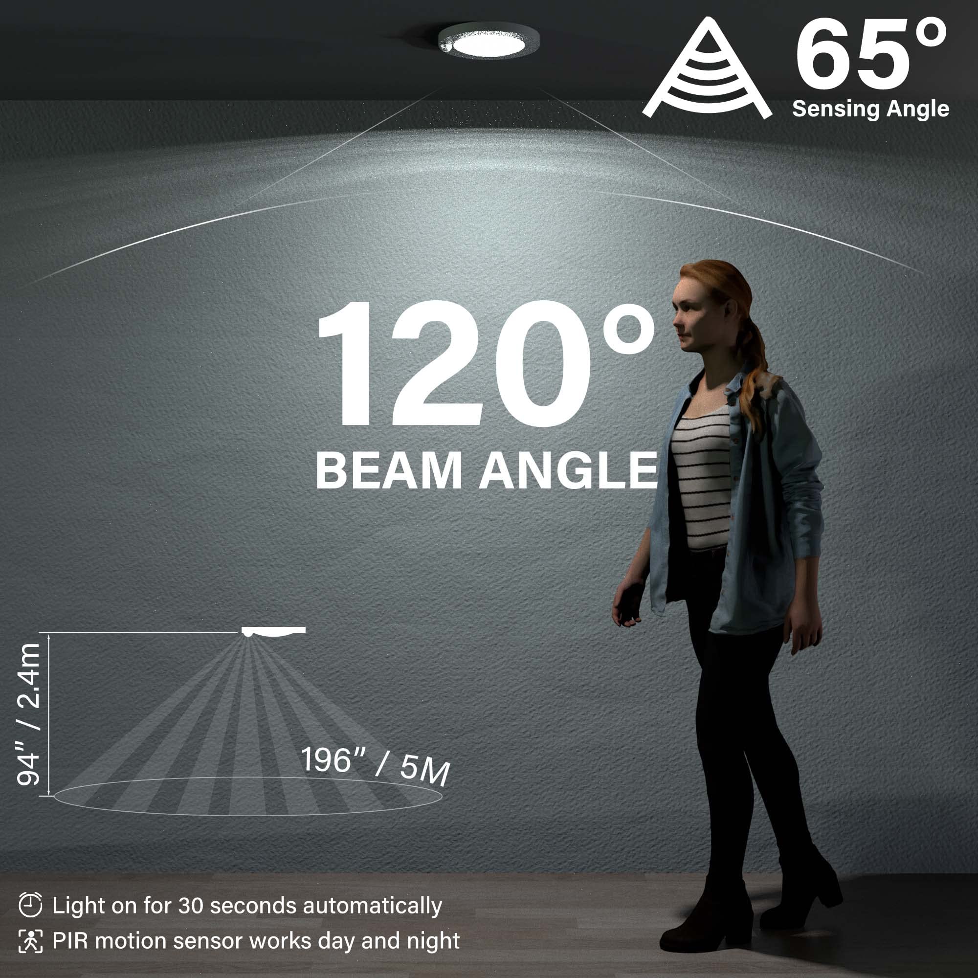 Zago Led 6 Inch 120 Volts Closet Light Wired, Pir Motion Sensor Ceiling Disc Light, 15W, 980 Lumens, Cri>80, 5Cct Switchable For