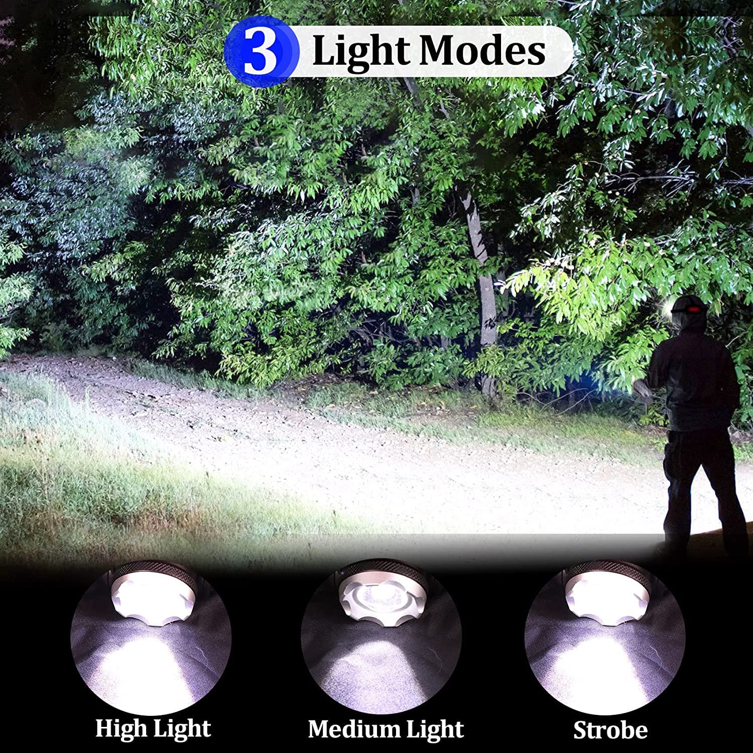 Led Headlamp Usb Rechargeable, Head Lamp Super Bright 1000 High Lumen With 3 Modes, Zoomable, Waterproof Headlight For Camping H