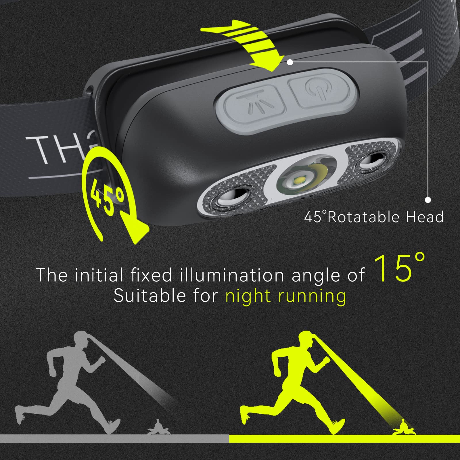 Beteray Rechargeable Headlamp, 300 Lumens, Lightweight, USB Rechargeable, IPX4, 1 Pack, Black & Silver