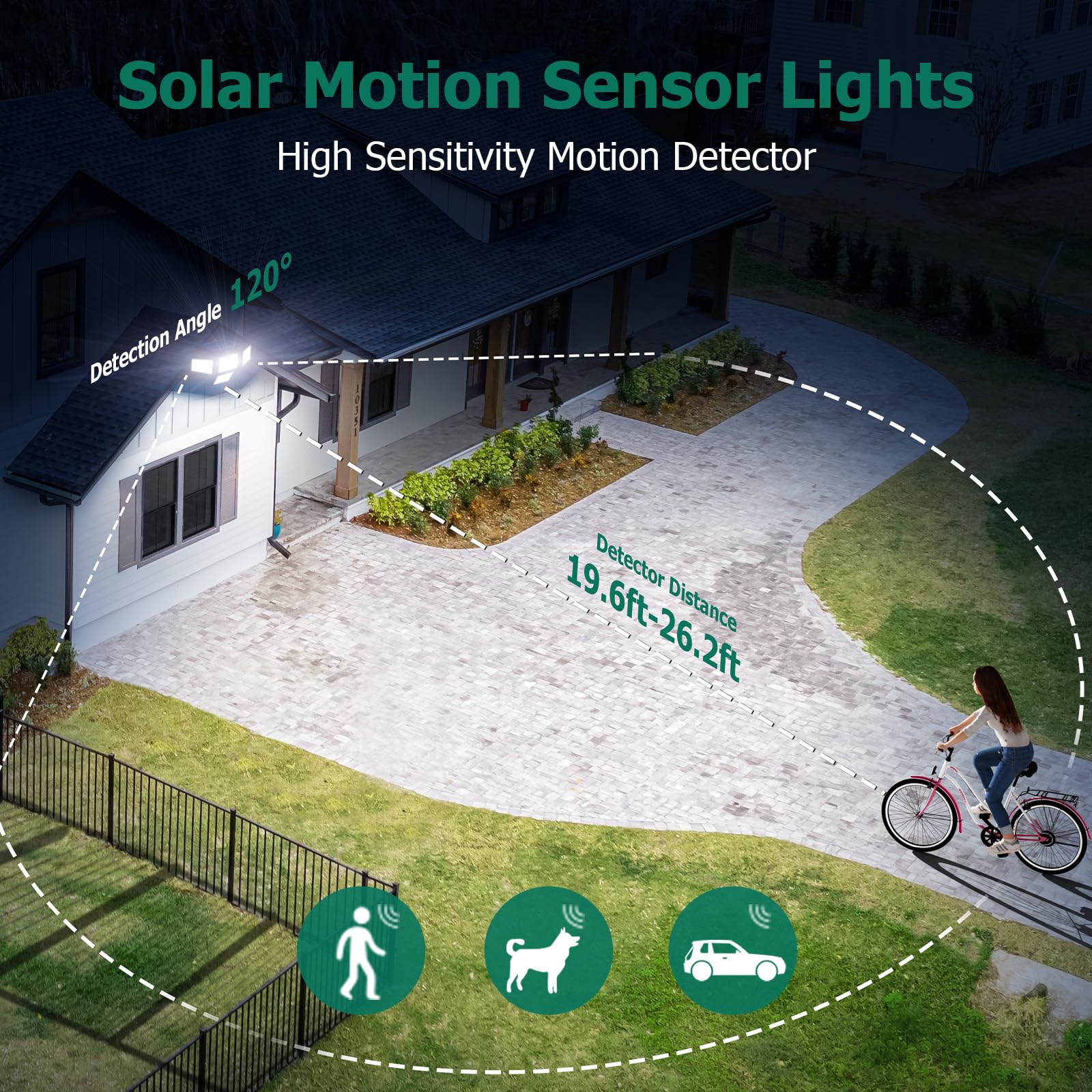 omibee Solar Lights Outdoor, 4500LM Motion Sensor, 3 Modes, IP65 Waterproof, 4 Adjustable Heads, Black, Model OEE214C05, 2 Pack