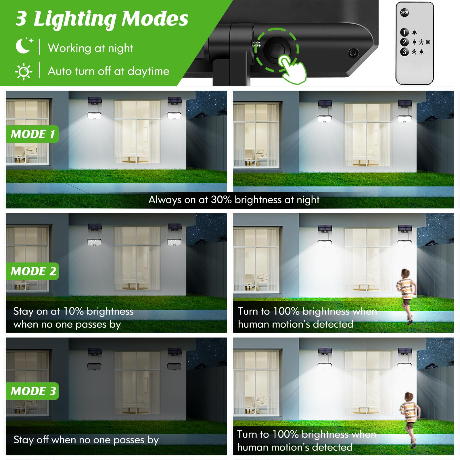 Solar Outdoor Lights With Remotes, Motion Sensor Dusk To Dawn Wall Lights Waterproof, Led Outside Solar Powered Security Flood L