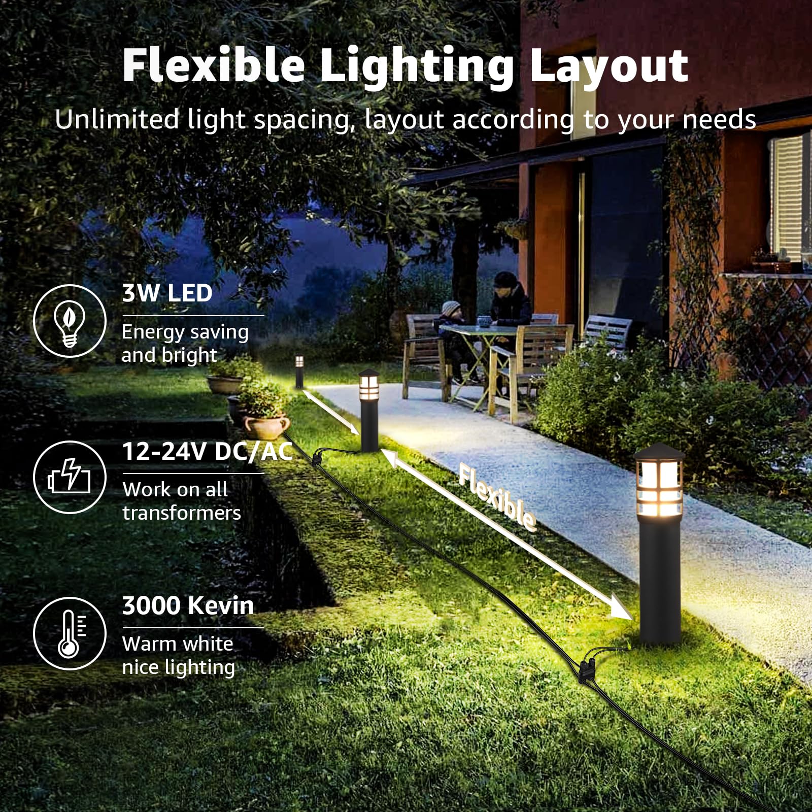 SUNVIE LED Landscape Lighting Kit, 8-Pack Low Voltage Pathway Lights, 3000K Waterproof, Black, Includes Transformer & 100FT Wire