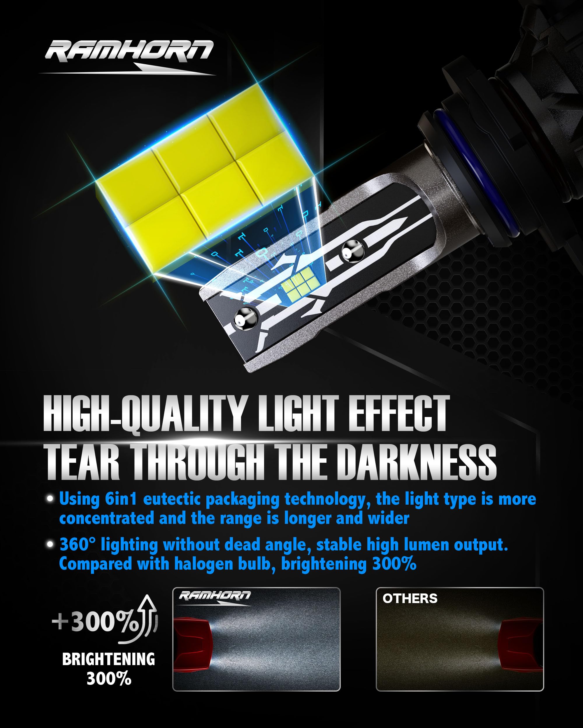 RAMHORN Fog Light 90/12, 6500K Xenon White, Wireless, Aluminum