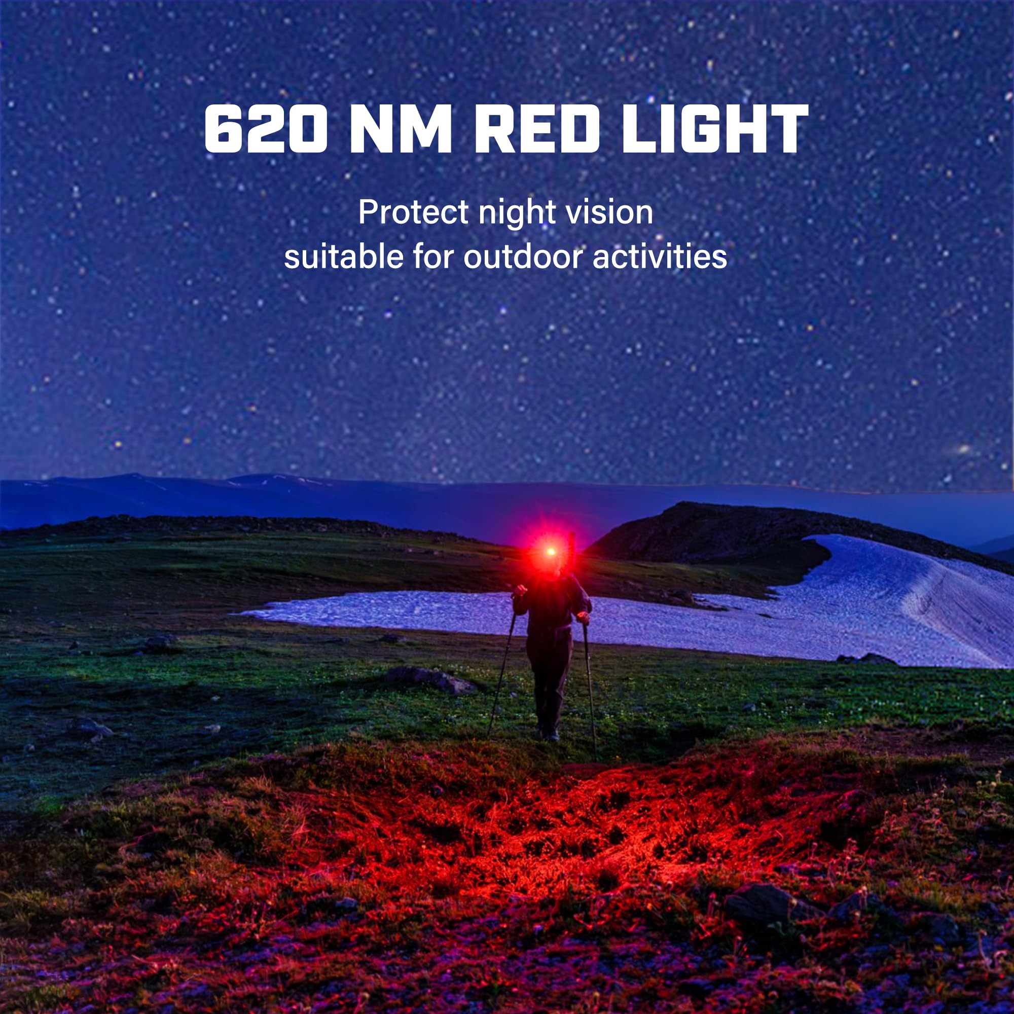 Headlamp Rechargeable, 2000 Lumen Motion Sensor Led Head Lamp With Red Light For Adults, 4000 Mah Battery Powered Super Bright U