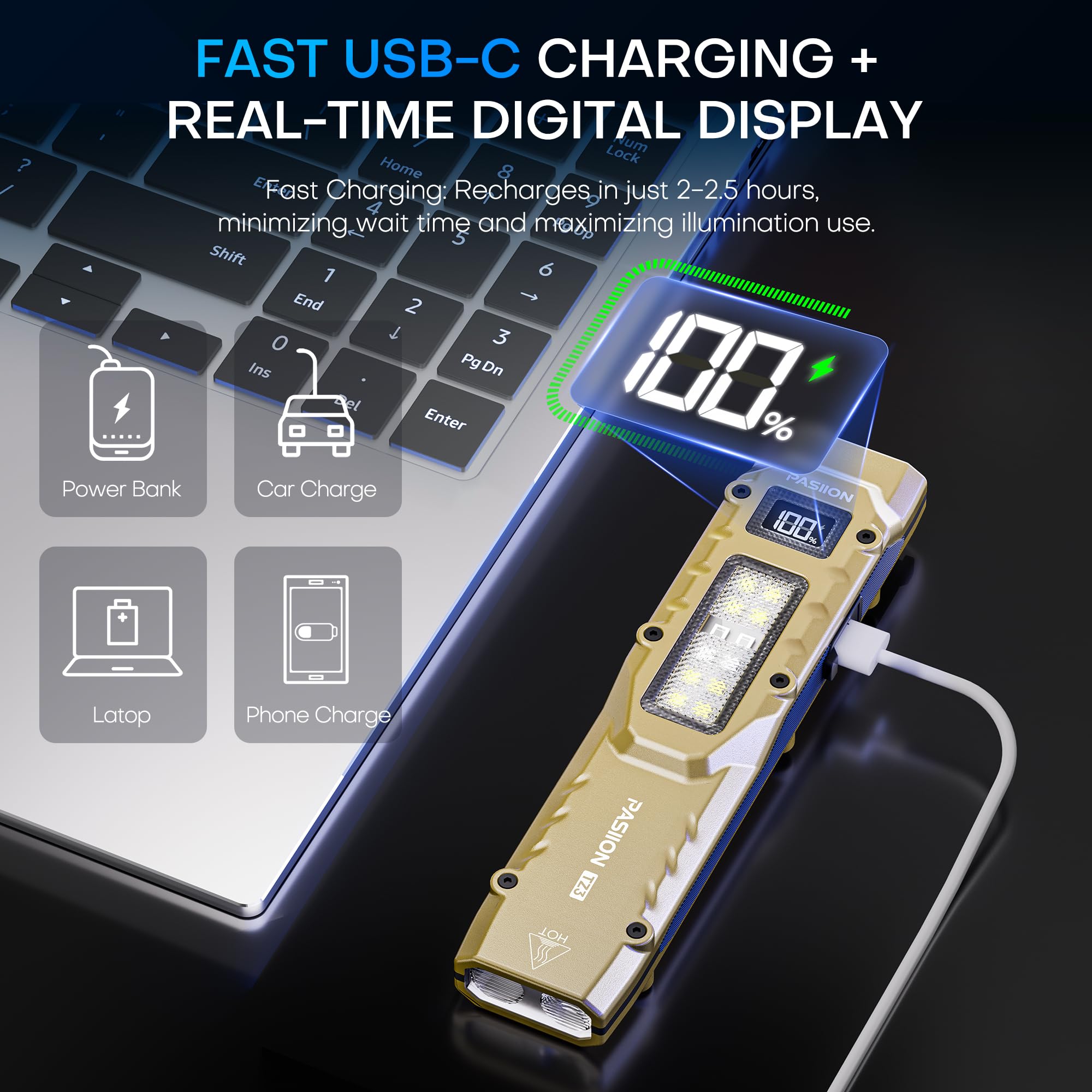 EDC Tactical Flashlight,Flat Flashlights Rechargeable with Lockout & Memory,Dual-Switches LED Flashlight with Digital Display,St