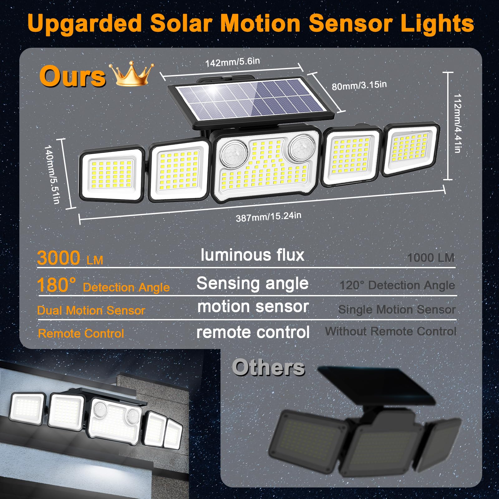 Onforu 6000LM Solar Security Lights, 5 Heads with Remote, IP65 Waterproof, Motion Sensor, Black, Model BDTYC10AS-5, 2 Pack
