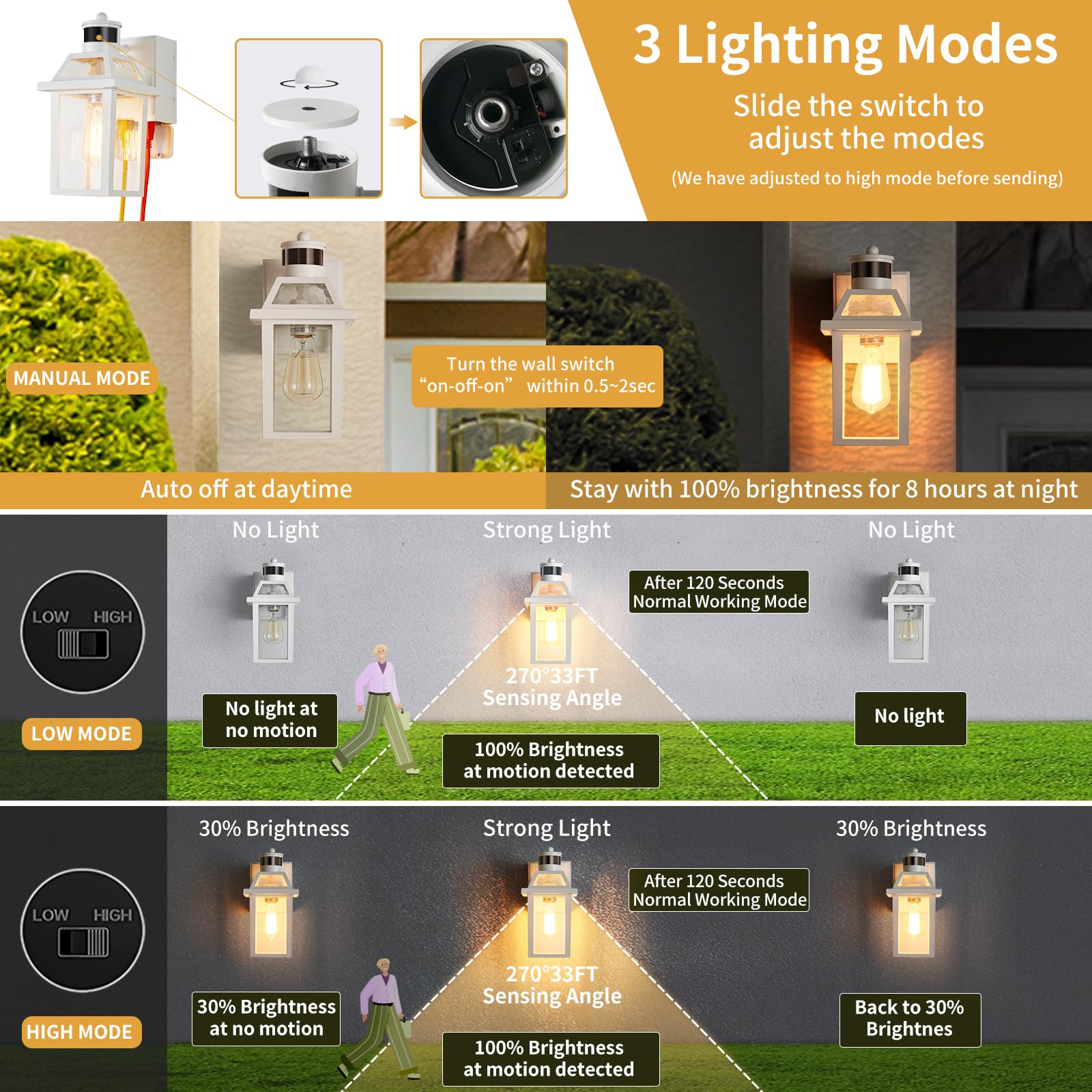 Yisuro Porch Lights with GFCI Outlet, Dusk to Dawn Motion Sensor, 3 Lighting Modes, 2 Pack White, Model T-HWBD2003