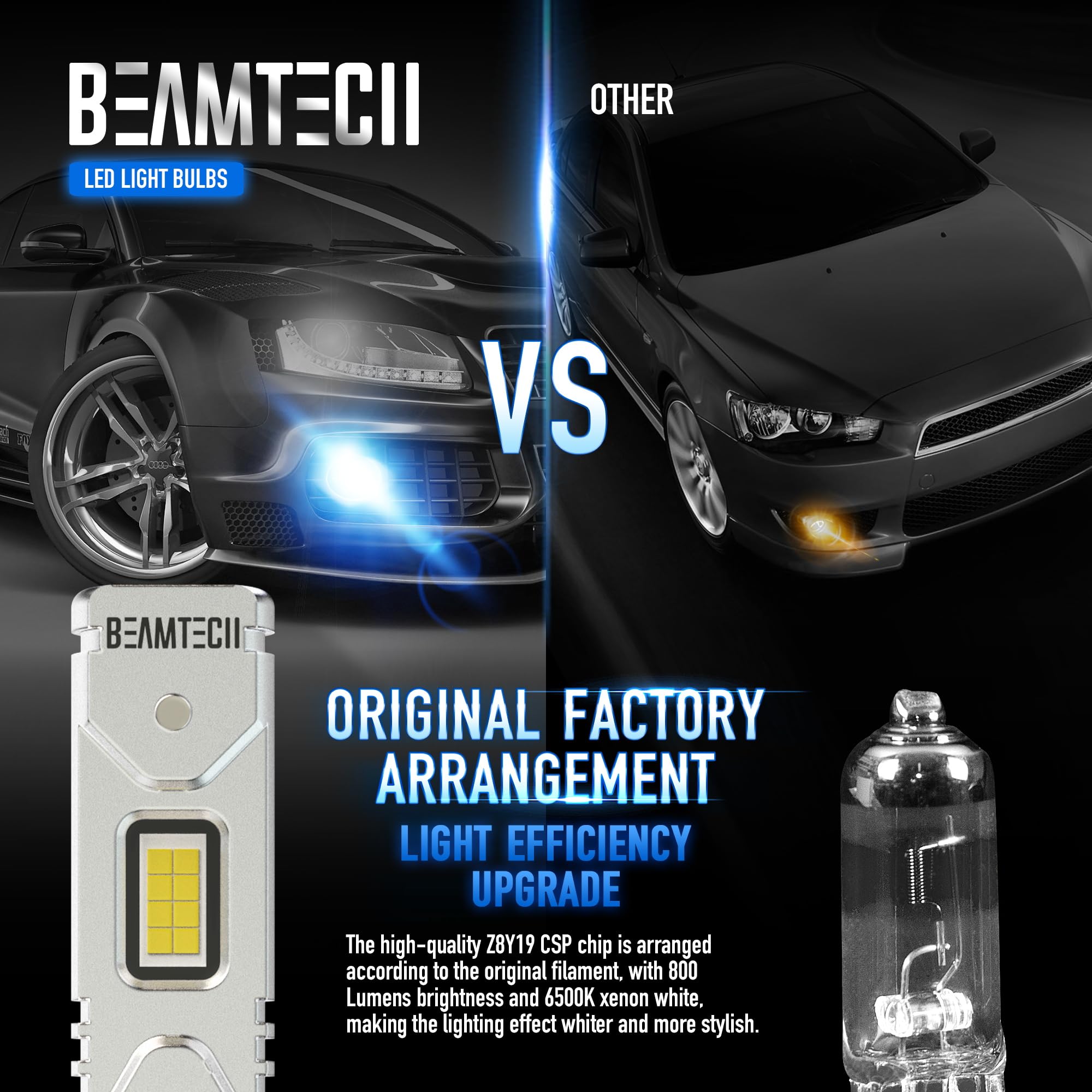 BEAMTECH H1 LED Fog Light Bulb, 2800 Lumens, 6500K Xenon White, Mini Size, Aluminum, Pack of 2