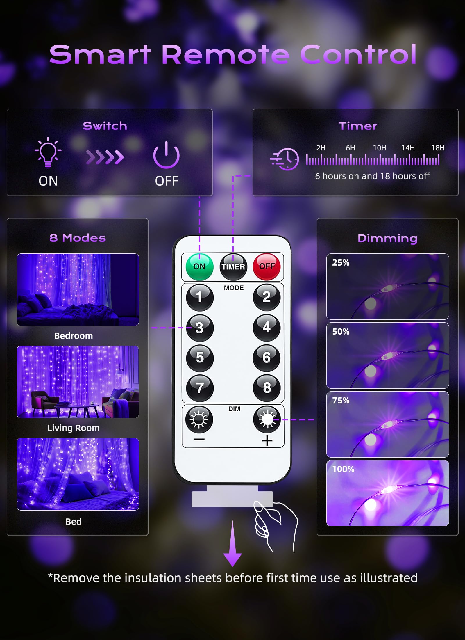 Brightown 300 Led Purple Halloween Fairy Curtain Lights  9.8Ft X 9.8Ft Curtain String Lights  Usb Plug In 8 Lighting Modes Led Christmas String Hanging Lights With Remote For Bedroom Indoor Weddings