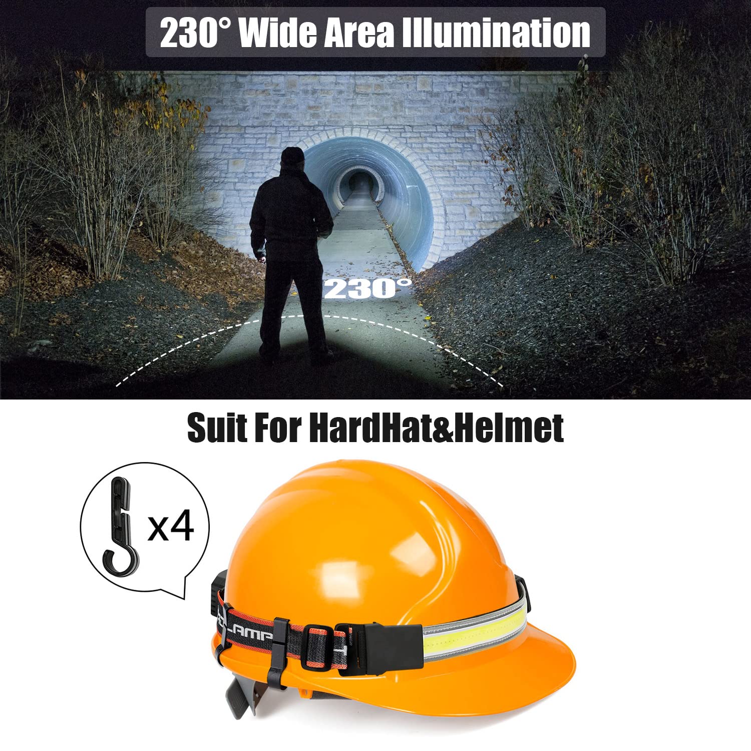 Spriak LED Rechargeable Headlamp, 1000lumens 230 Widebeam Headlight, USB Rechargeable Head Lamp with Red Taillight, Lightweight