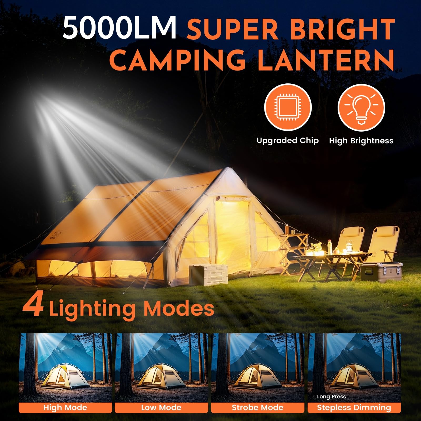 12000mAh 5000LM Camping Lights 2Pack, 42W Camping Lantern Rechargeable up to 200H, Lanterns for Power Outages, Hanging Tent Ligh