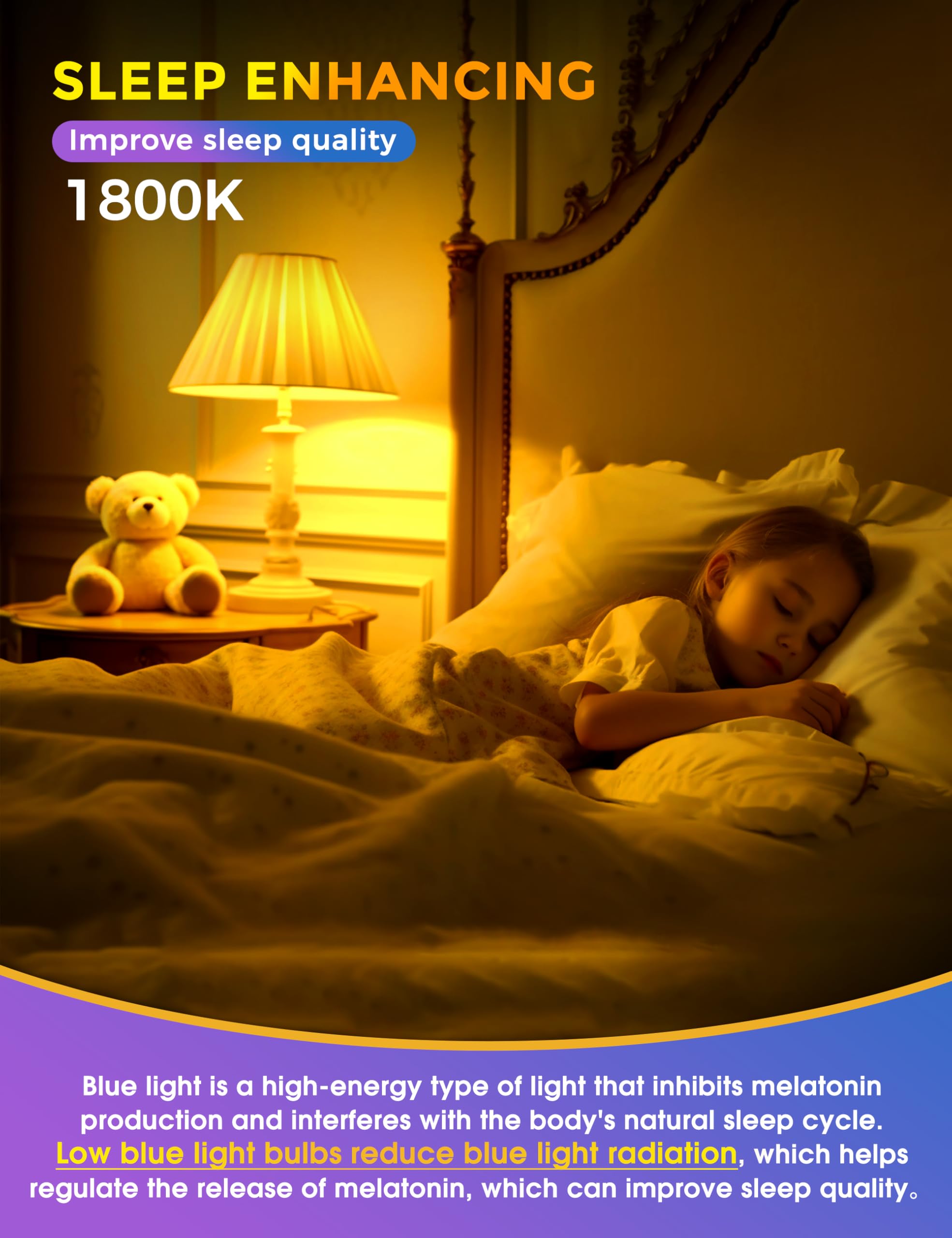 JandCase LED Light Bulbs, 9W A19 E26, 3 Color Temperatures (1800K/2700K/5000K), Energy Saving, 2 Pack