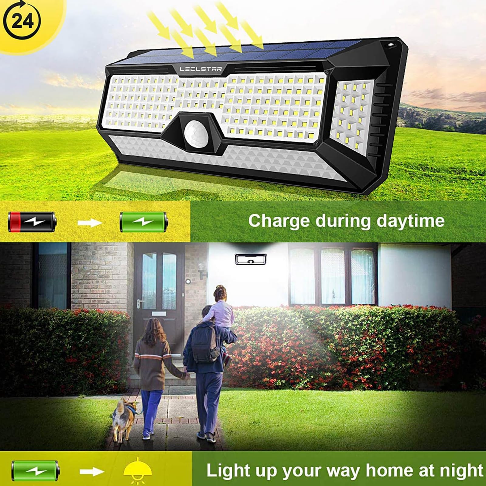 LECLSTAR 4000Lm Solar Outdoor Lights - 268 LED Motion Sensor, IP65 Waterproof, 2 Pack, Black