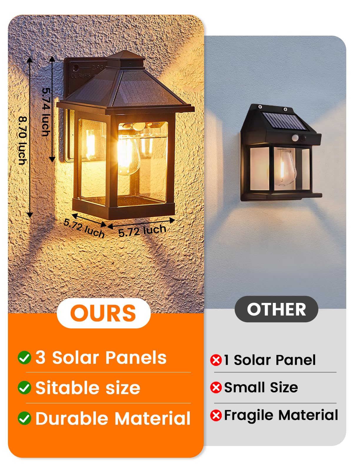 LUHLEE Solar Porch Lights - Motion Sensor, IP65 Waterproof, 1 Pack (5.72"L x 8.7"H), Black, Ideal for Outdoor Use