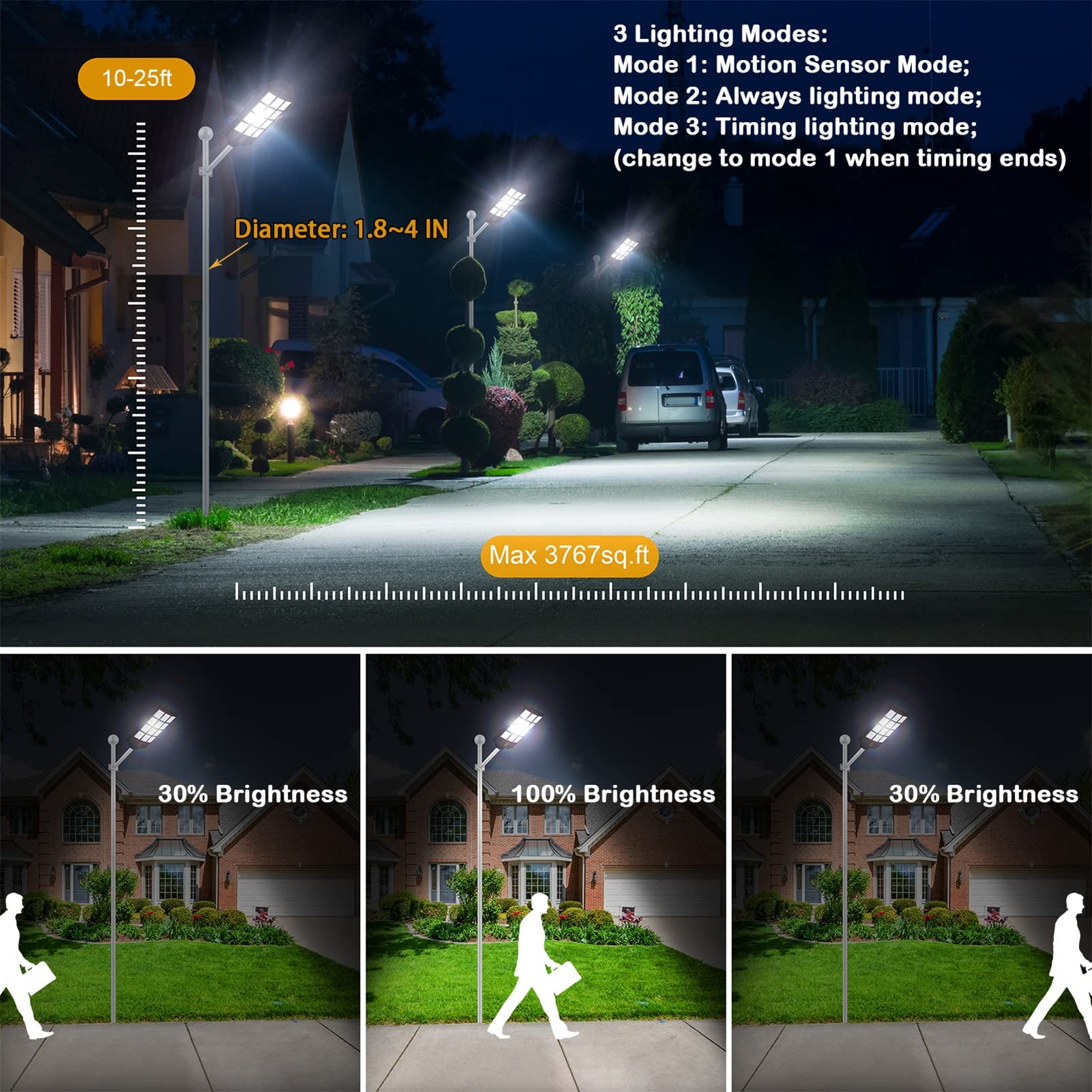 INSDEA 5000W LED Solar Street Light, 500000LM, IP65 Waterproof, Motion Sensor, Black, Solar Security Light for Outdoor Use
