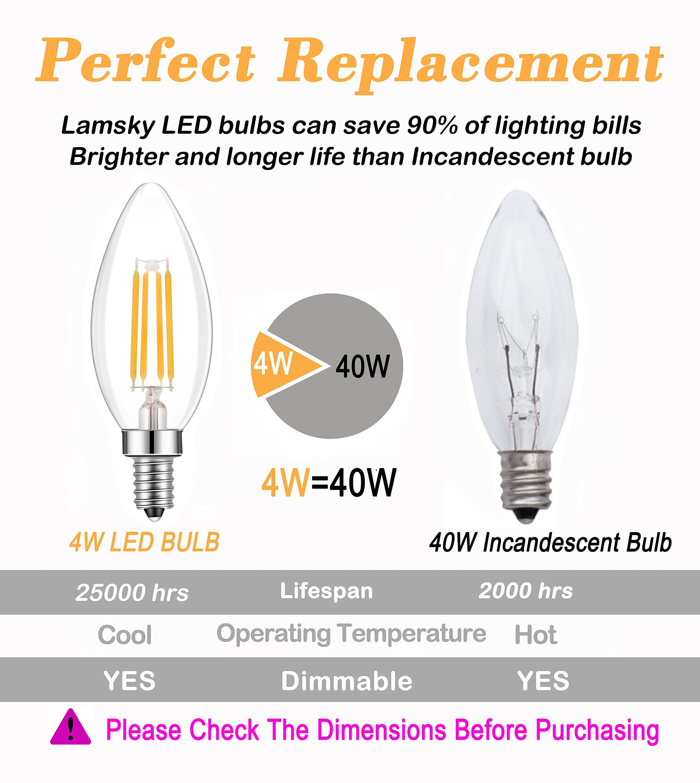 Lamsky E14 Led Bulb Dimmable,110V 400Lm 40W Equivalent Warm White 3000K,E14 European Base Candelabra Led Bulbs,C35 Clear Glass Torpedo Shape Bullet Top(12-Pack)