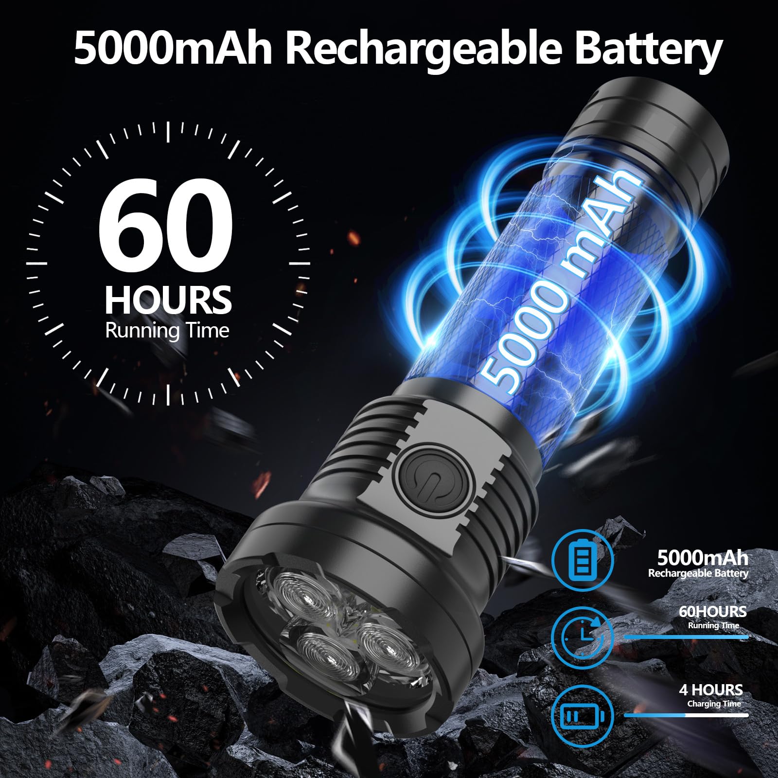 Elfgo 4000Lumens Outdoor Flashlight,Led Flashlight Flash Light Duty Rechargeable Flashlights With Usb C Ip67 Strobe Handheld Fla