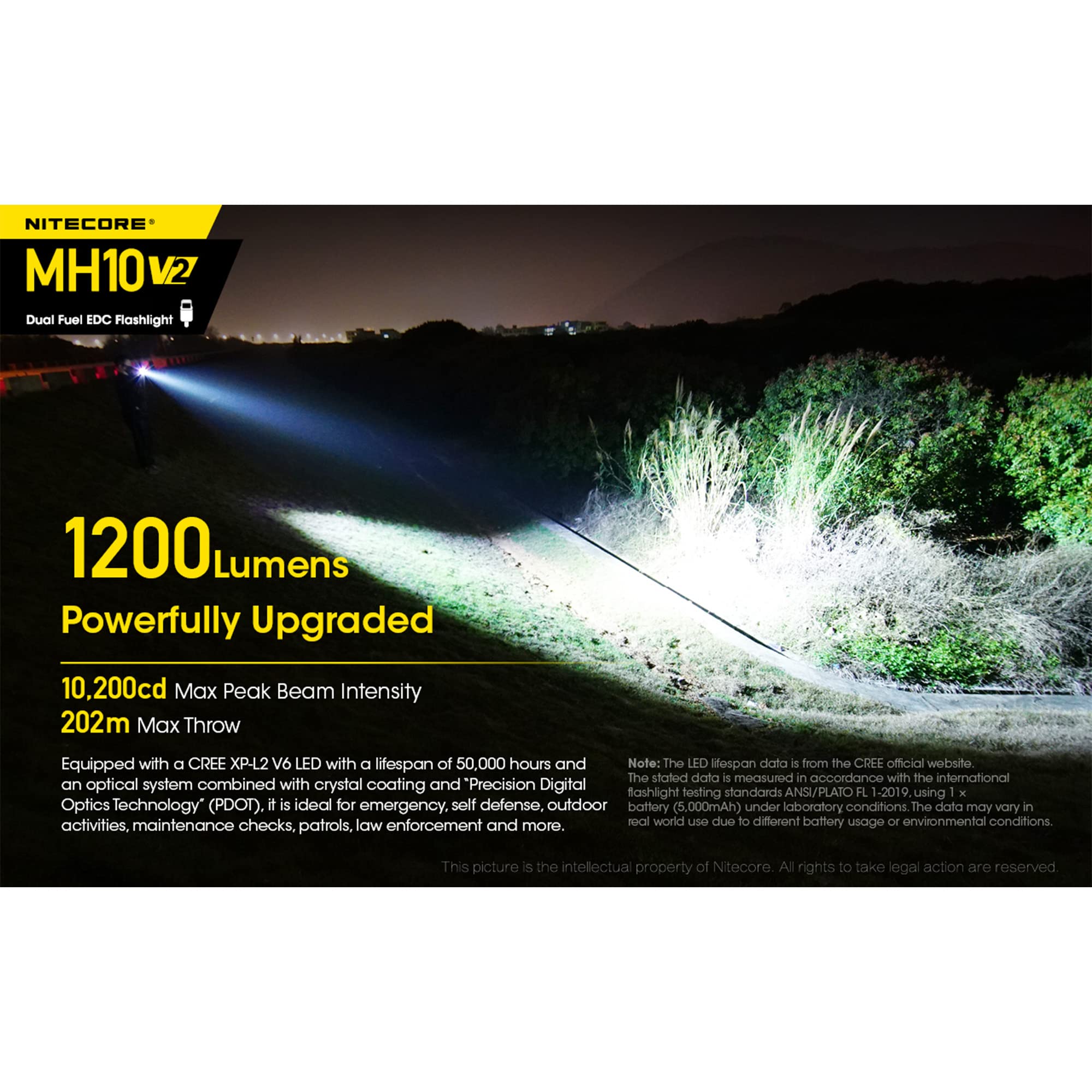 Nitecore Mh10 V2 Rechargeable Flashlight, 1200 Lumen Led Usb-C Fast Charging Side Switch Compact For Edc Pocket Carry With Lumen
