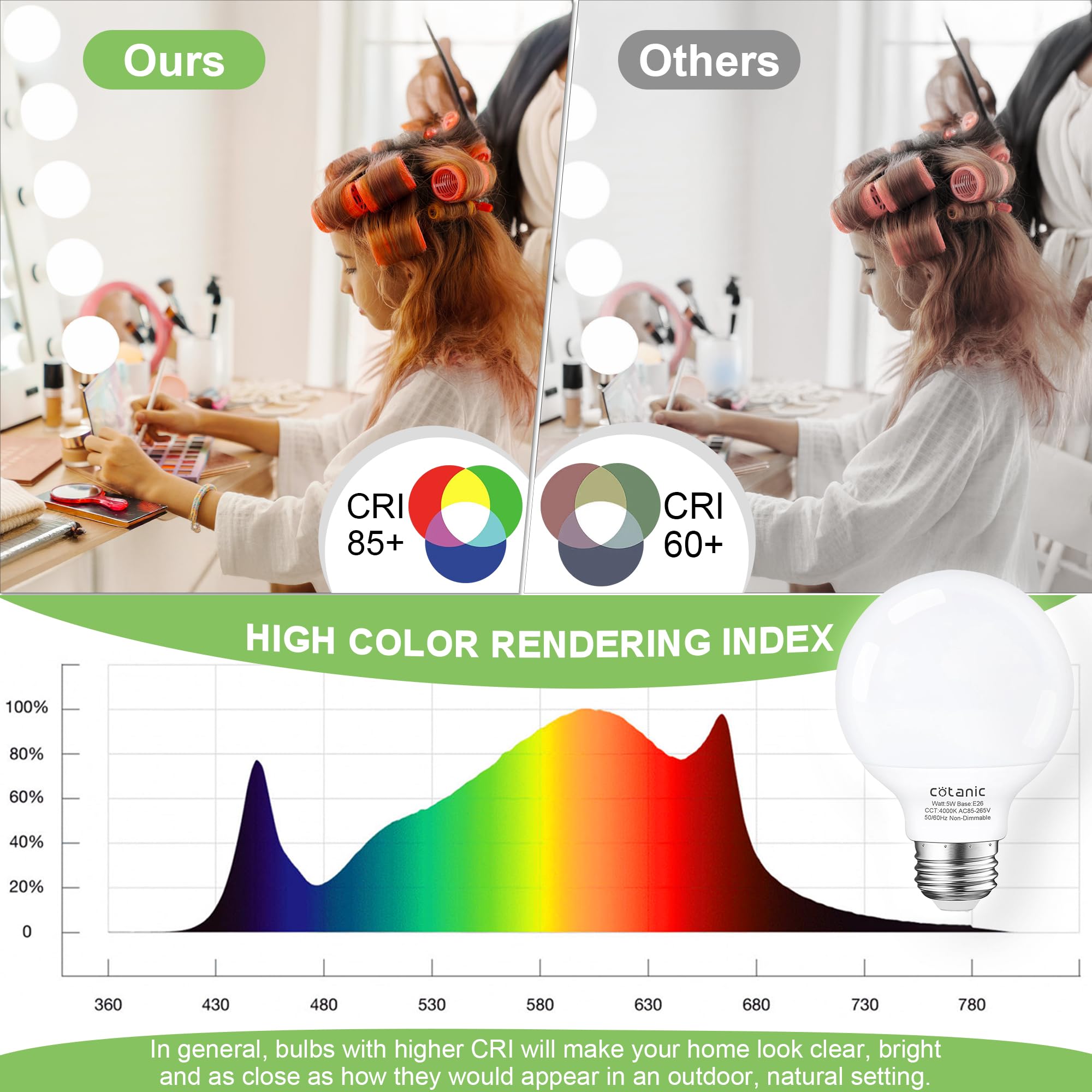 Cotanic G25 Led Globe Light Bulbs,E26 Standard Base,5W,60 Watt Incandescent Equivalent,500Lm,Non-Dimmable, 12 Pack Vanity Light