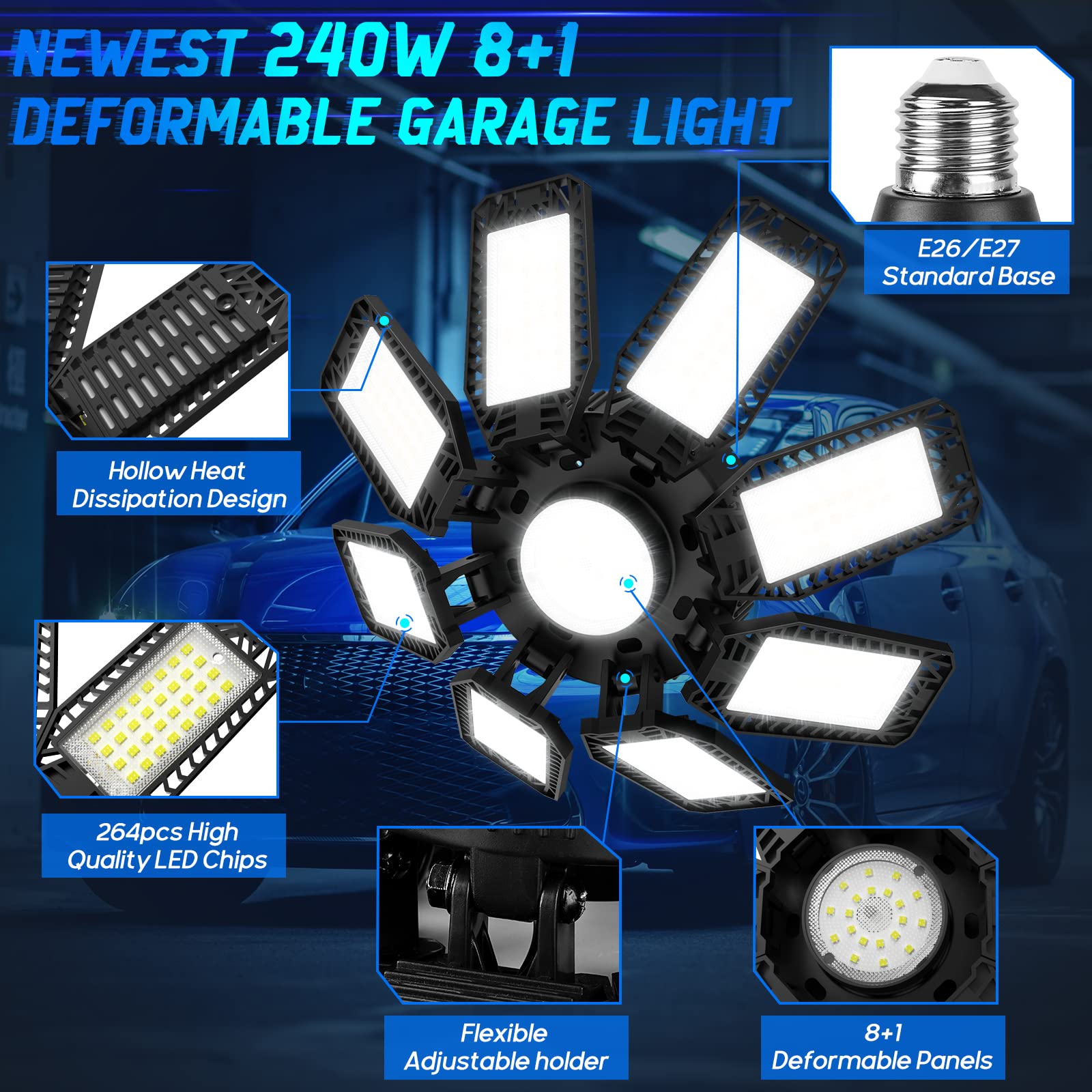 Iskydraw Led Garage Light Bulb, 240W Garage Lighting 24000Lm With 8+1 Deformable Panels, 6500K Daylight Screw In Garage Led Ligh
