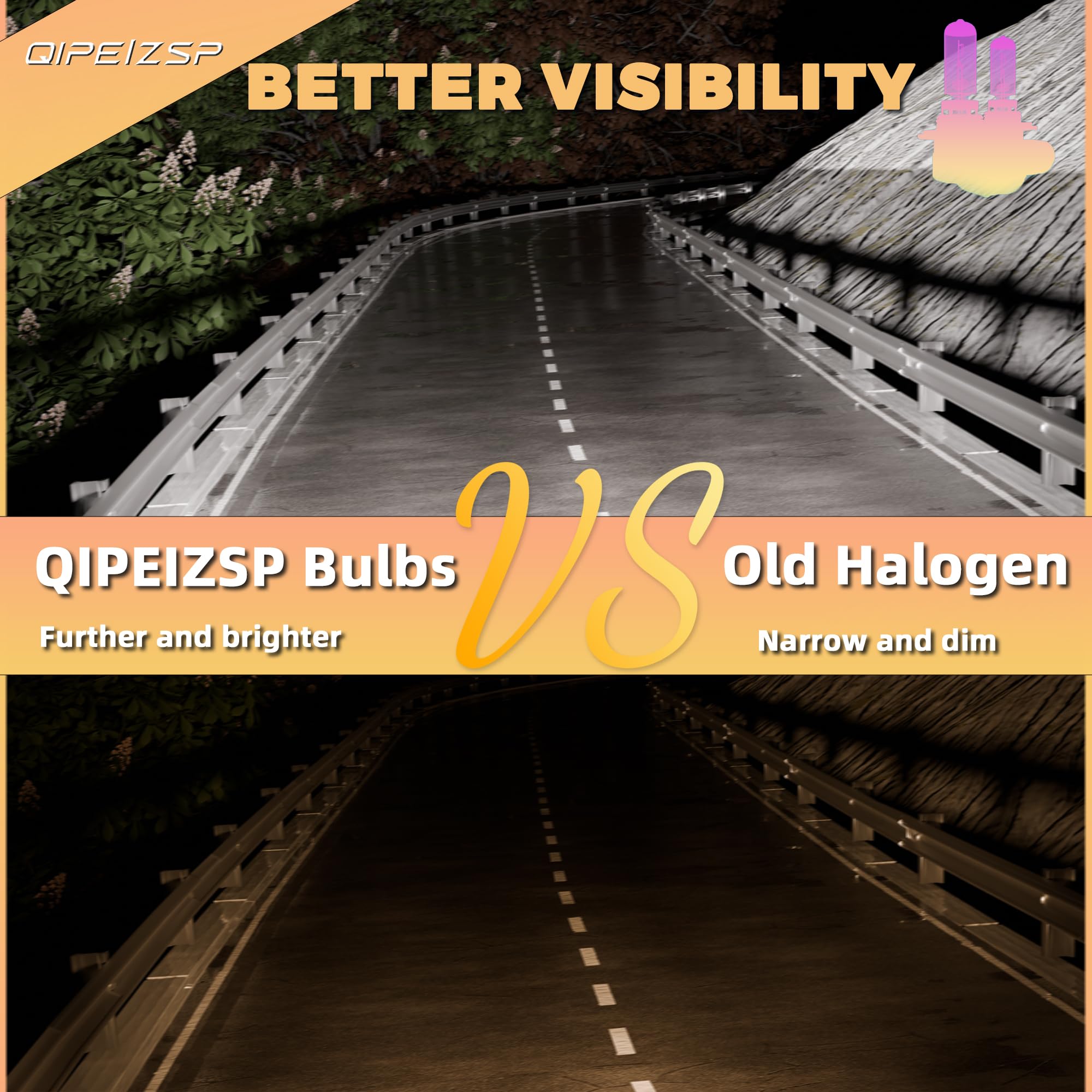 QIPEIZSP fit for (2010-2018) GMC Terrain Lights Headlights Bulbs, 9005/HB3/H10 High Beam + H11/H8/H9 Low Beams Halogen Headlight