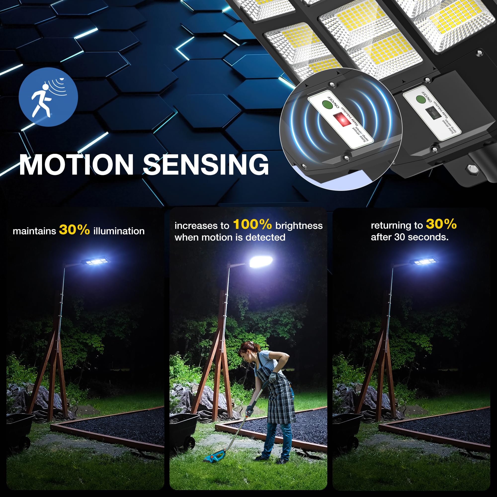 6000W Solar Street Lights Outdoor - 7000K Solar Lights Outdoor Waterproof Dusk To Dawn, Commercial Solar Parking Lot Lights With