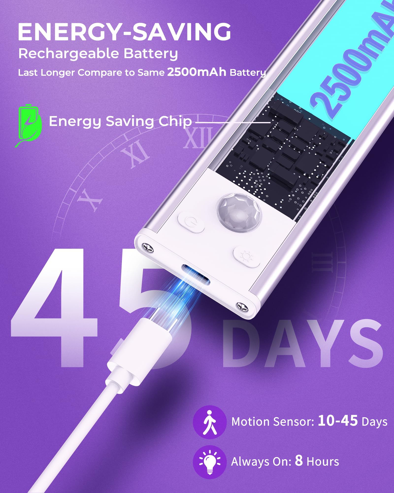 Asoko Home Under Cabinet Lights Motion Sensor Light Indoor,3-Light Colors, 2500Mah Rechargeable Led Closet Lights Battery Operat