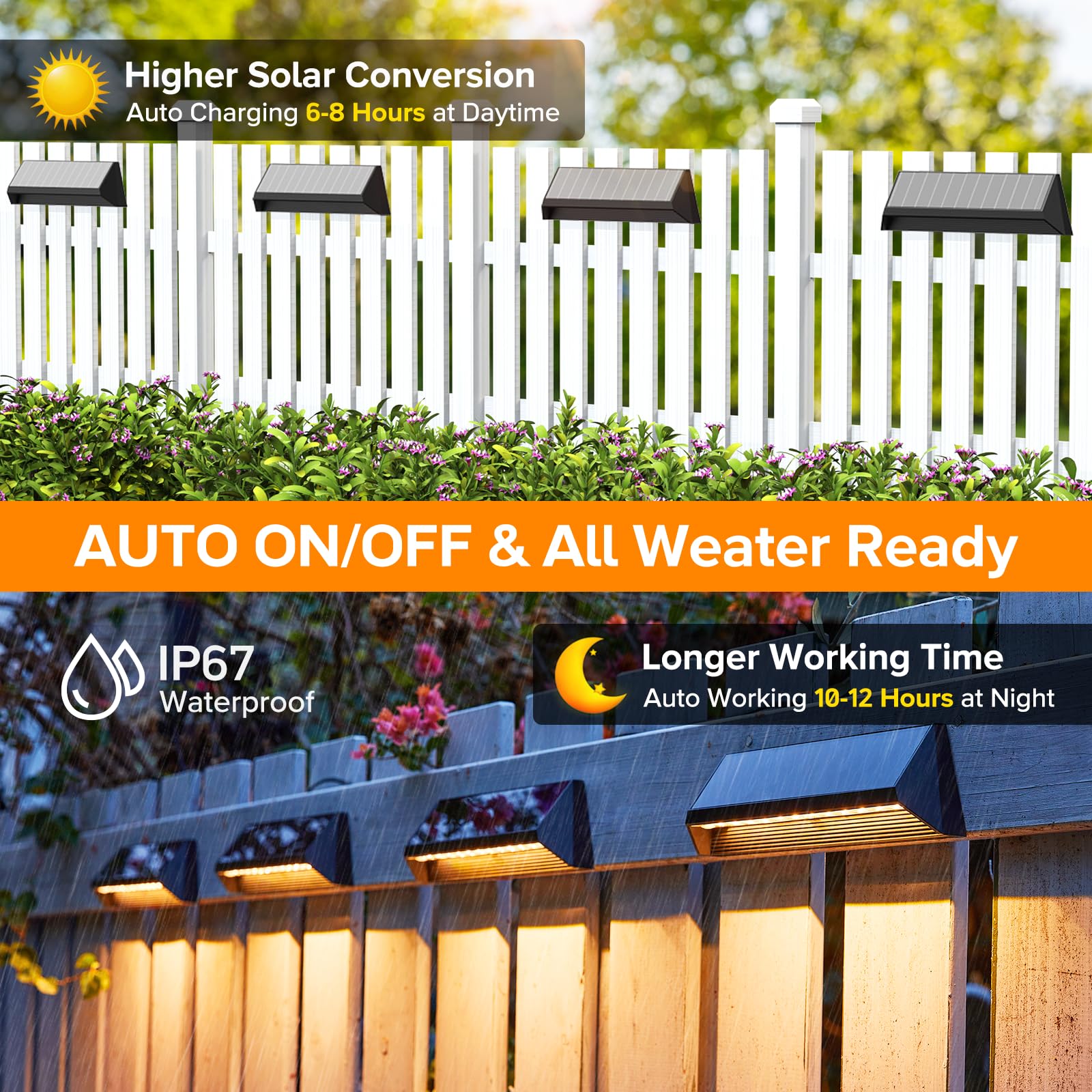 Letmy Solar Fence Lights Outdoor, 3X Bigger & Brighter Fence Lights Solar Powered, 3 Modes Ip67 Waterproof Solar Wall Lights, Au