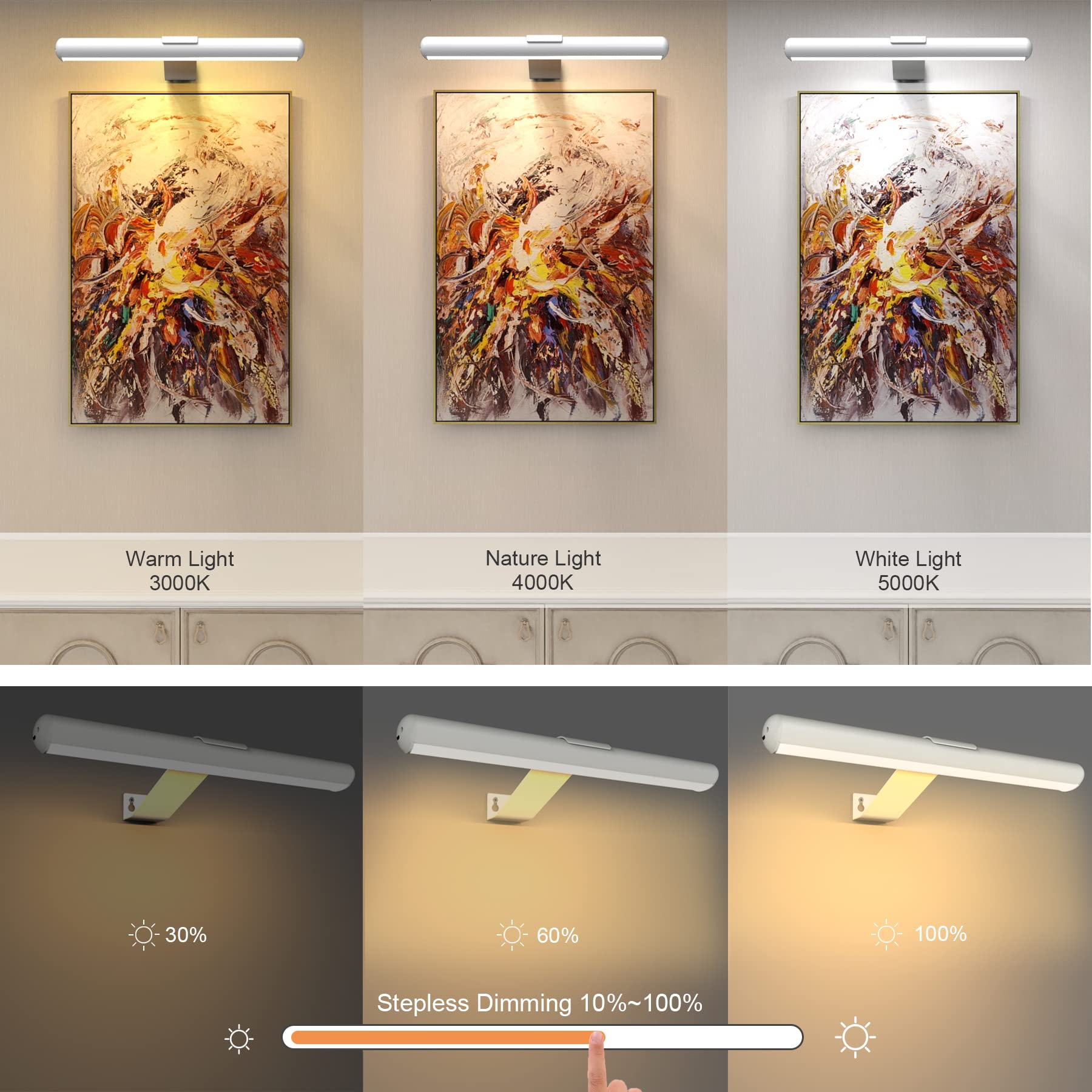 Yaqiihome Wireless Rechargeable Led Picture Light With Remote, Dimmable, Timer, White, 13''