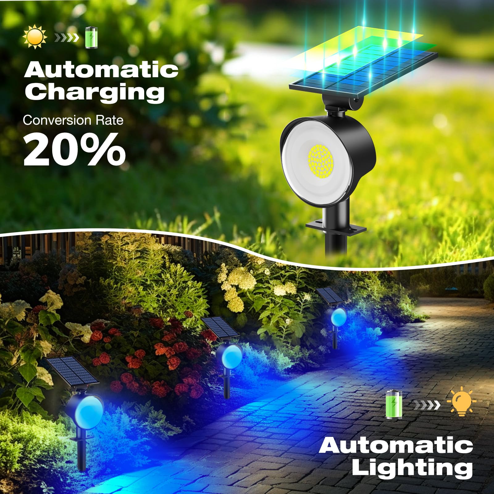 Nipify 2 Pack Solar Spot Lights Outdoor Waterproof  Solar Spotlight Light For Outside Yard Landscape Lighting Pathway Lights Wall Auto On/Off  Blue