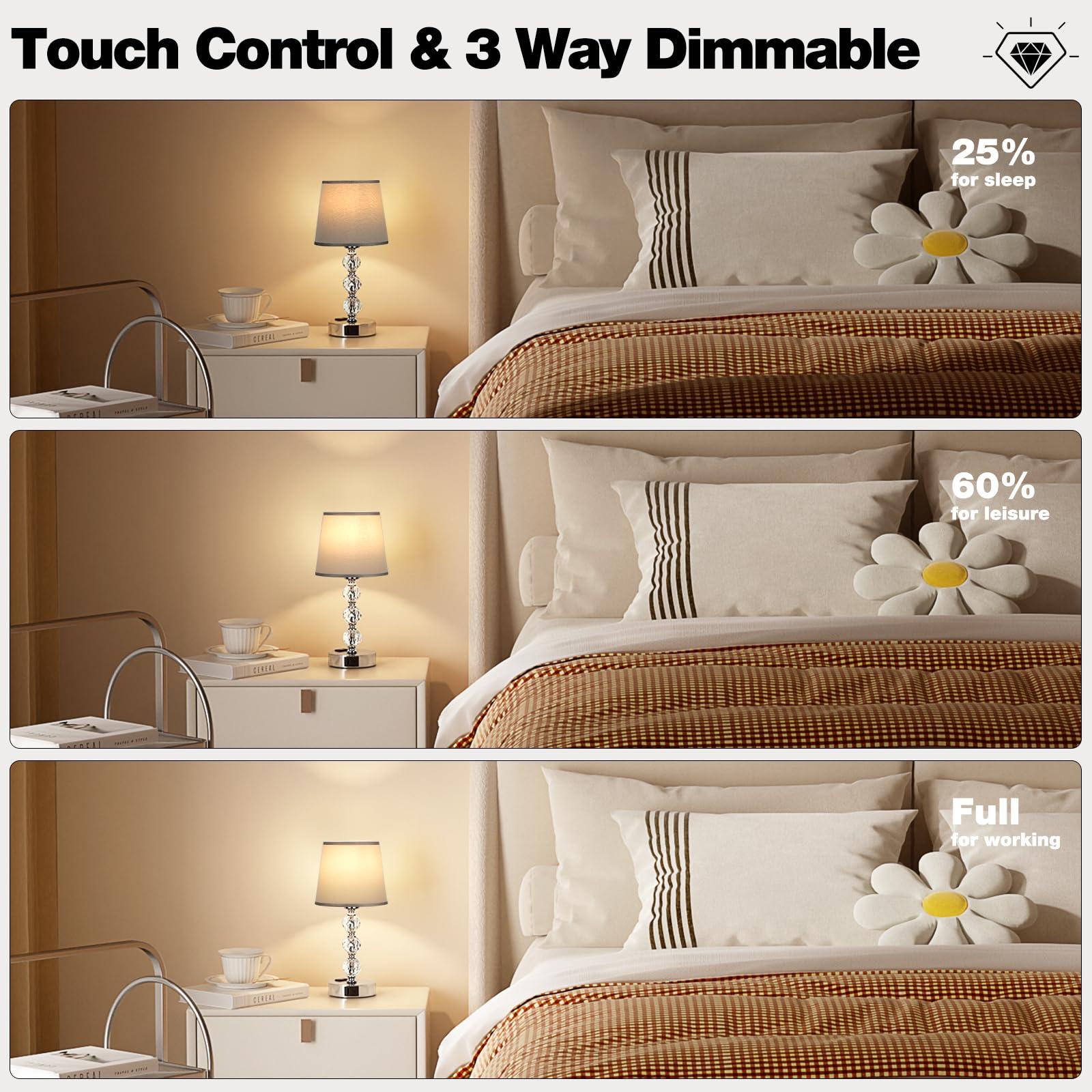 Acaxin Lamps For Bedrooms Set Of 2 Nightstand- Crystal Table Lamps With Usb C+A Ports & Ac Outlet For Charging, 3 Way Dimmable T