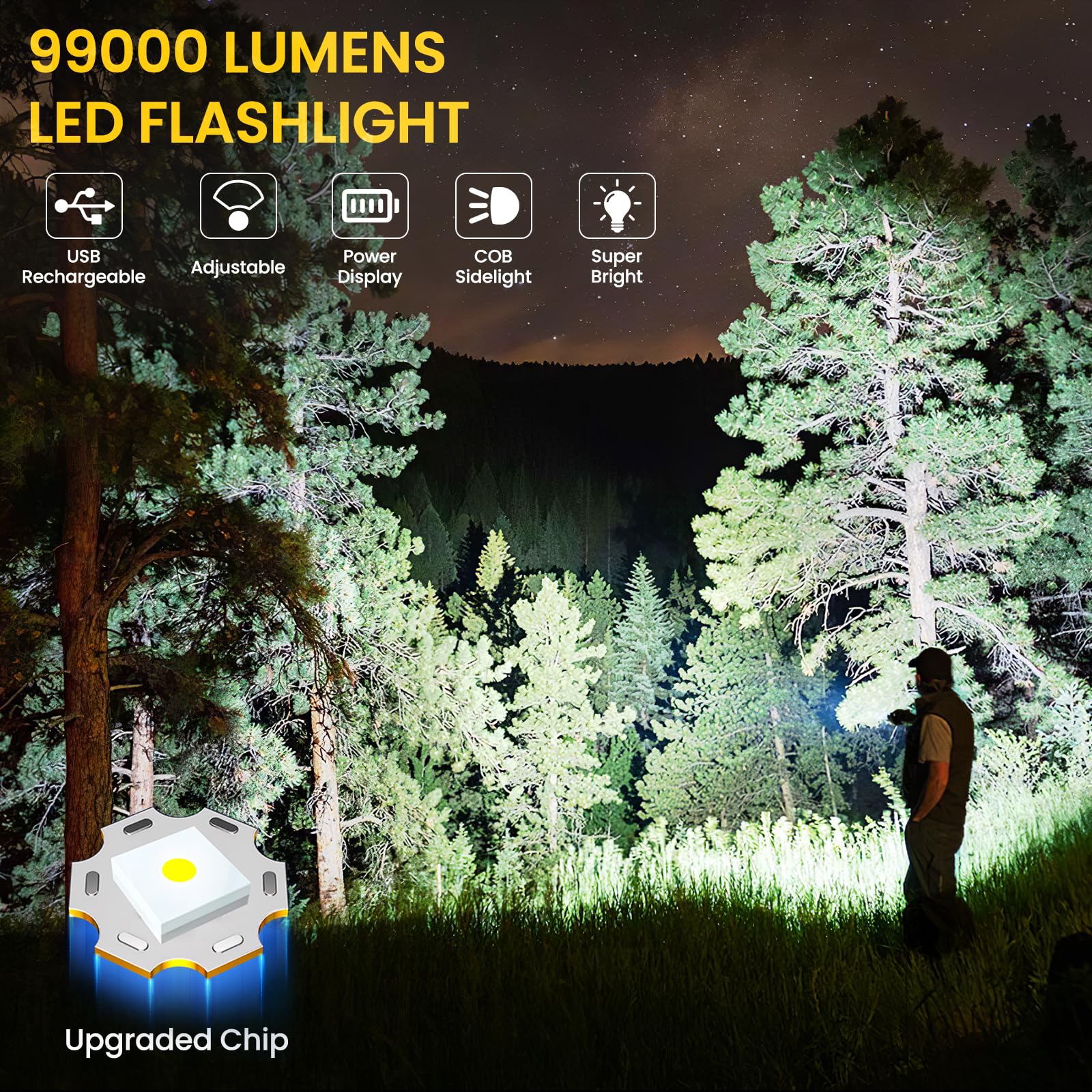azamine Rechargeable Flashlight, 99000LM Super Bright, 6 Modes, Aluminum, Black, Model P19-COB