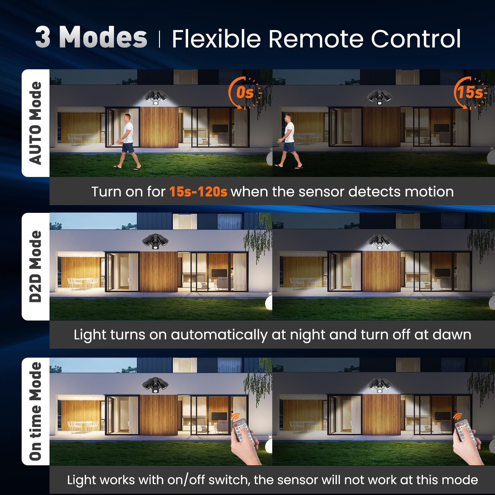 Alusso Lighting 25W Led Dusk To Dawn Security Lights, 1900Lm Ip65 Waterproof Exterior Flood Lights, 3000K/4000K/6000K Selectable, 2 Adjustable Heads Outdoor Lights For Yard, Garage, Porch (Black)