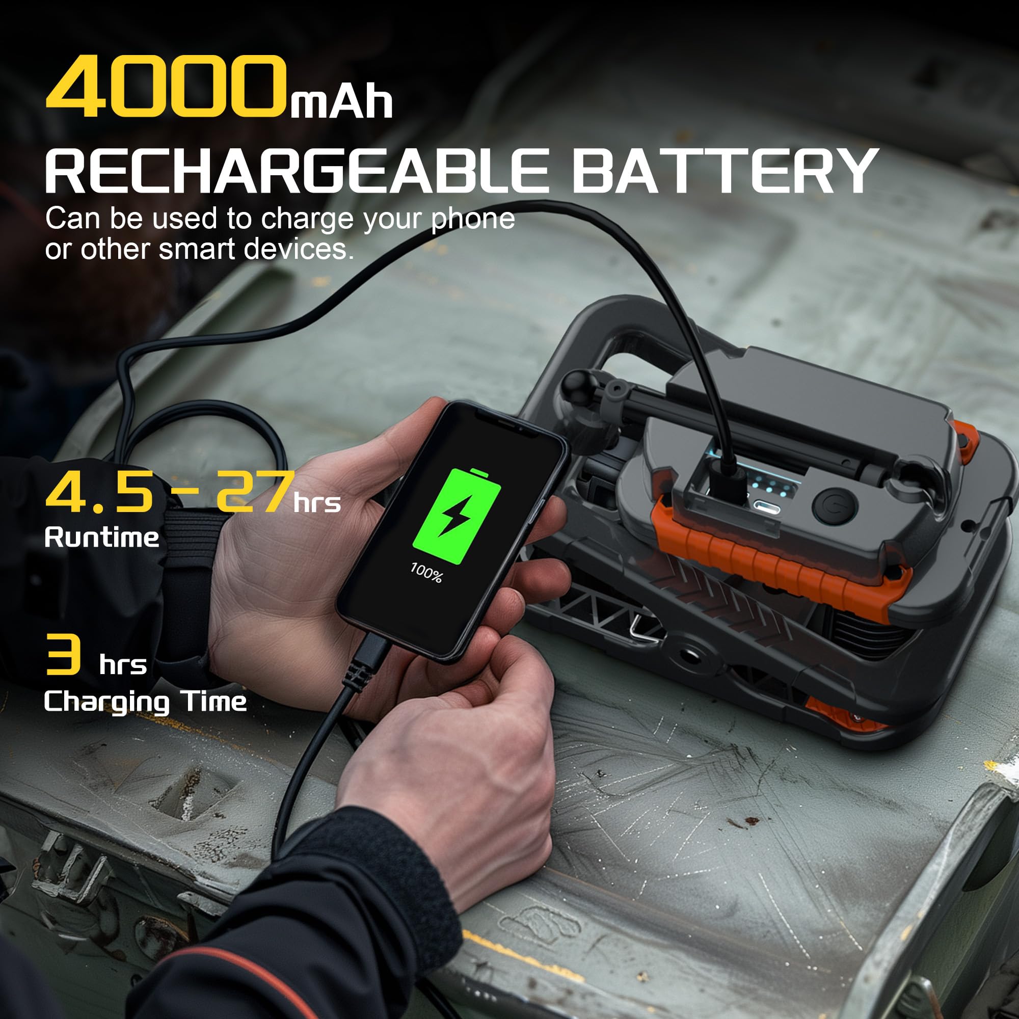 Molrebe Rechargeable Work Light With Clamp, 3000Lm Clip On Lamp With Magnet, Hook, Telescopic Stand, 360? Rotatable Portable Led