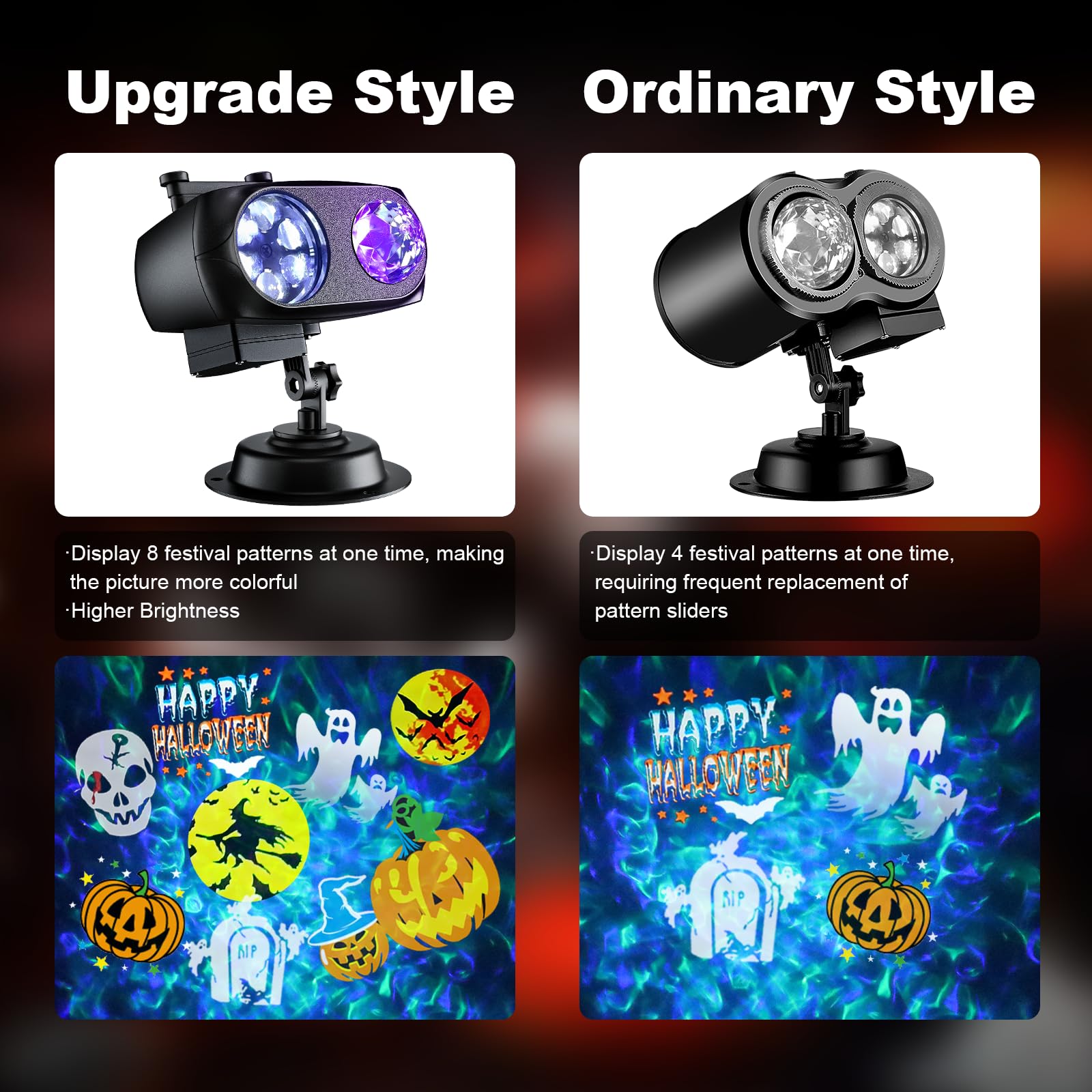 FLITI 2024 Valentine Projector Lights - 10 Slides, 8 Patterns, Black-A, TC18, 3D Ocean Wave, Holiday Home Decor